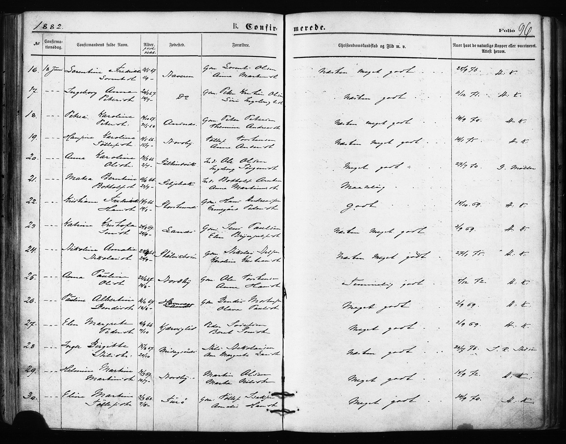 Balsfjord sokneprestembete, SATØ/S-1303/G/Ga/L0002kirke: Parish register (official) no. 2, 1871-1886, p. 96