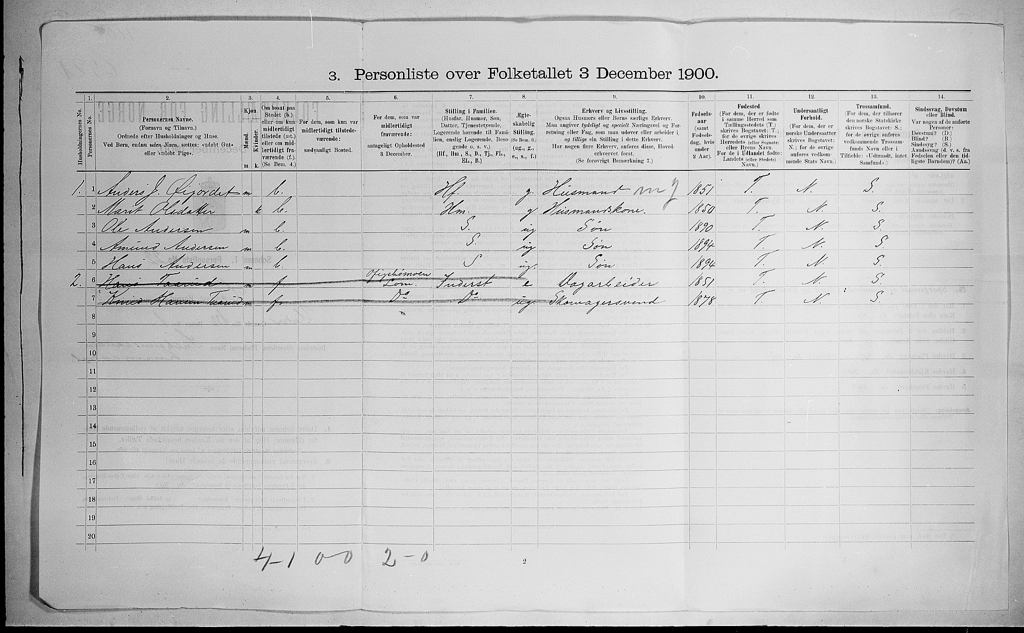 SAH, 1900 census for Lom, 1900, p. 75