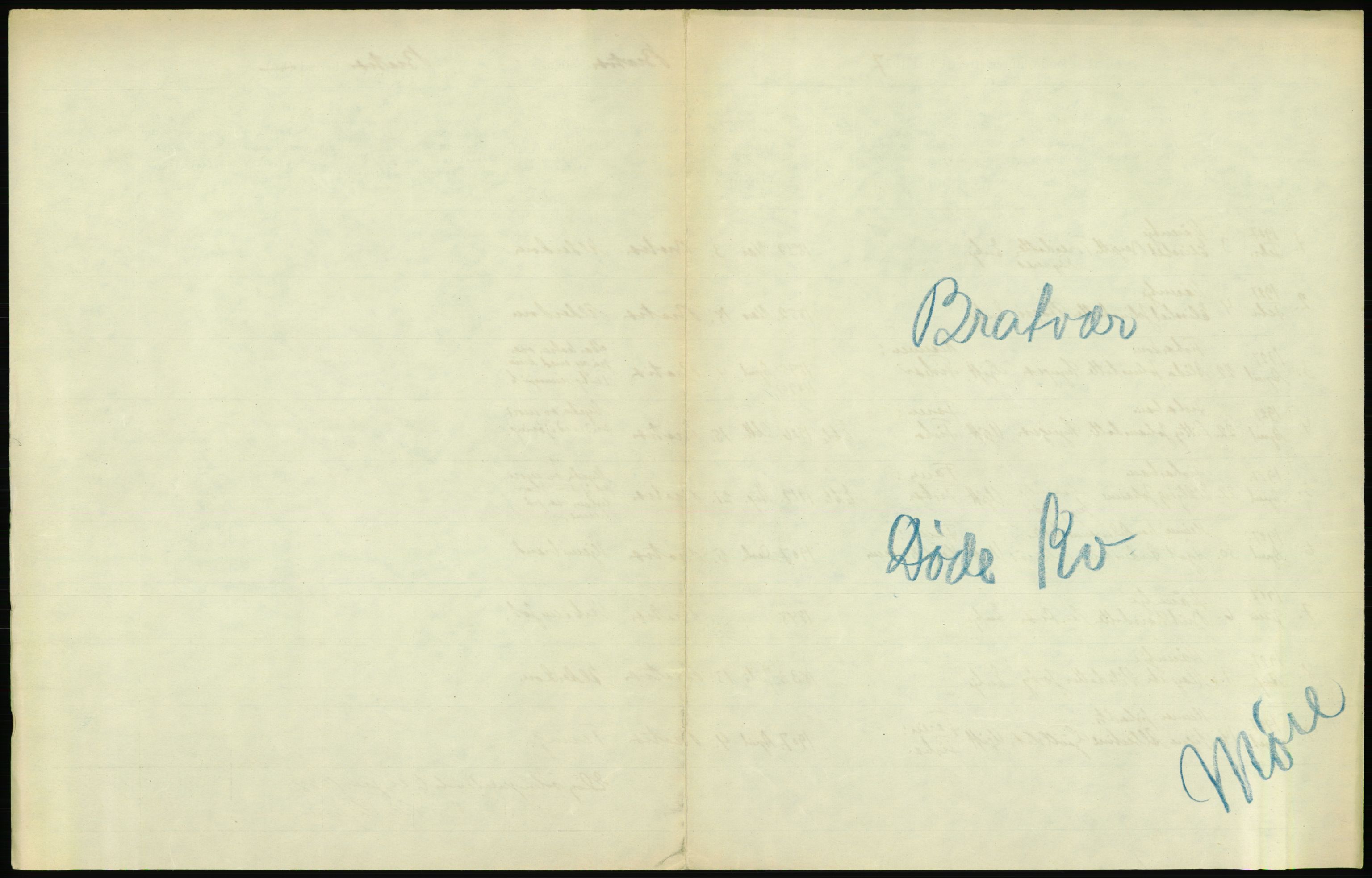 Statistisk sentralbyrå, Sosiodemografiske emner, Befolkning, AV/RA-S-2228/D/Df/Dfc/Dfcg/L0034: Møre fylke: Døde. Bygder og byer., 1927, p. 325