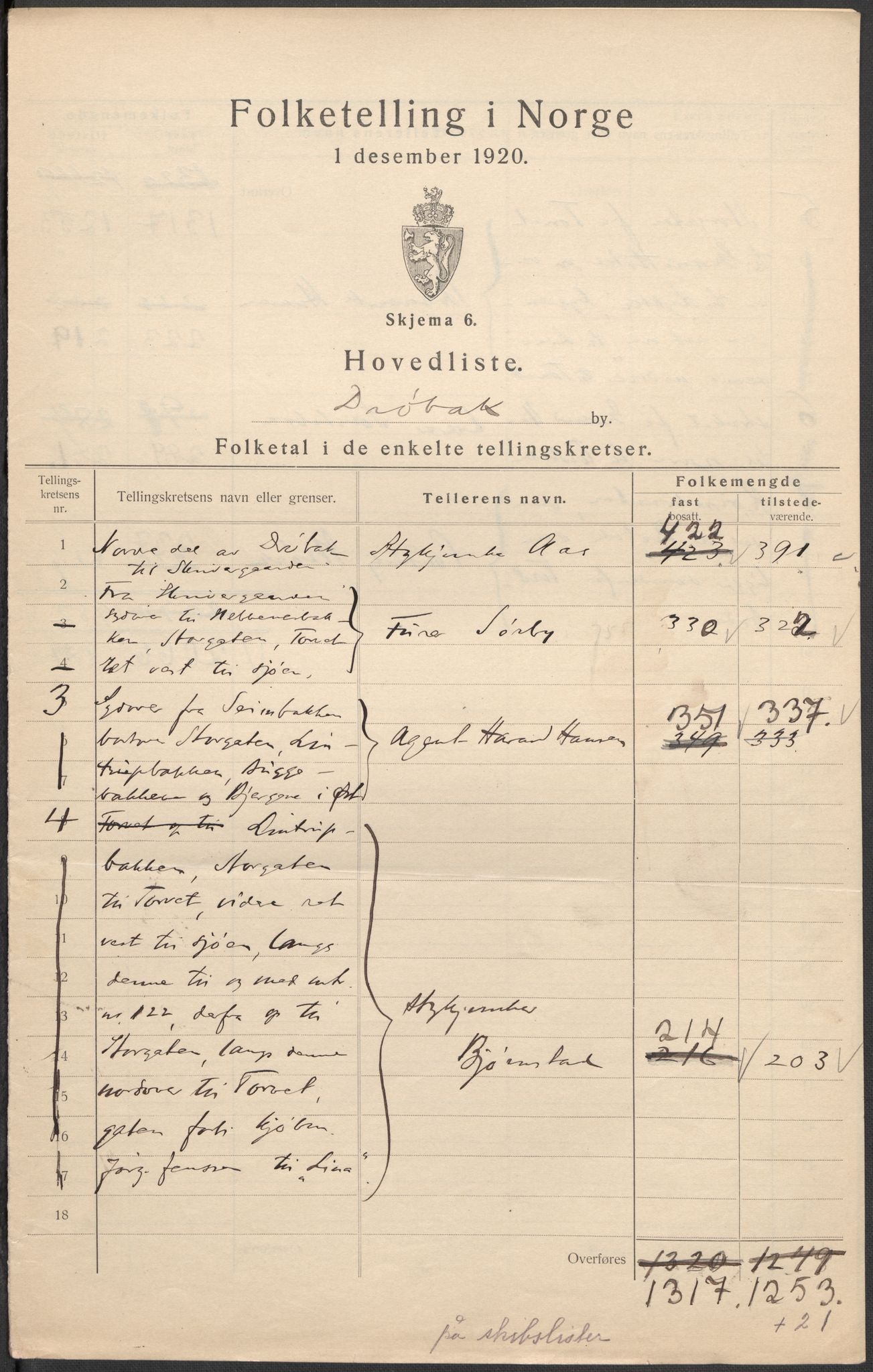 SAO, 1920 census for Drøbak, 1920, p. 2