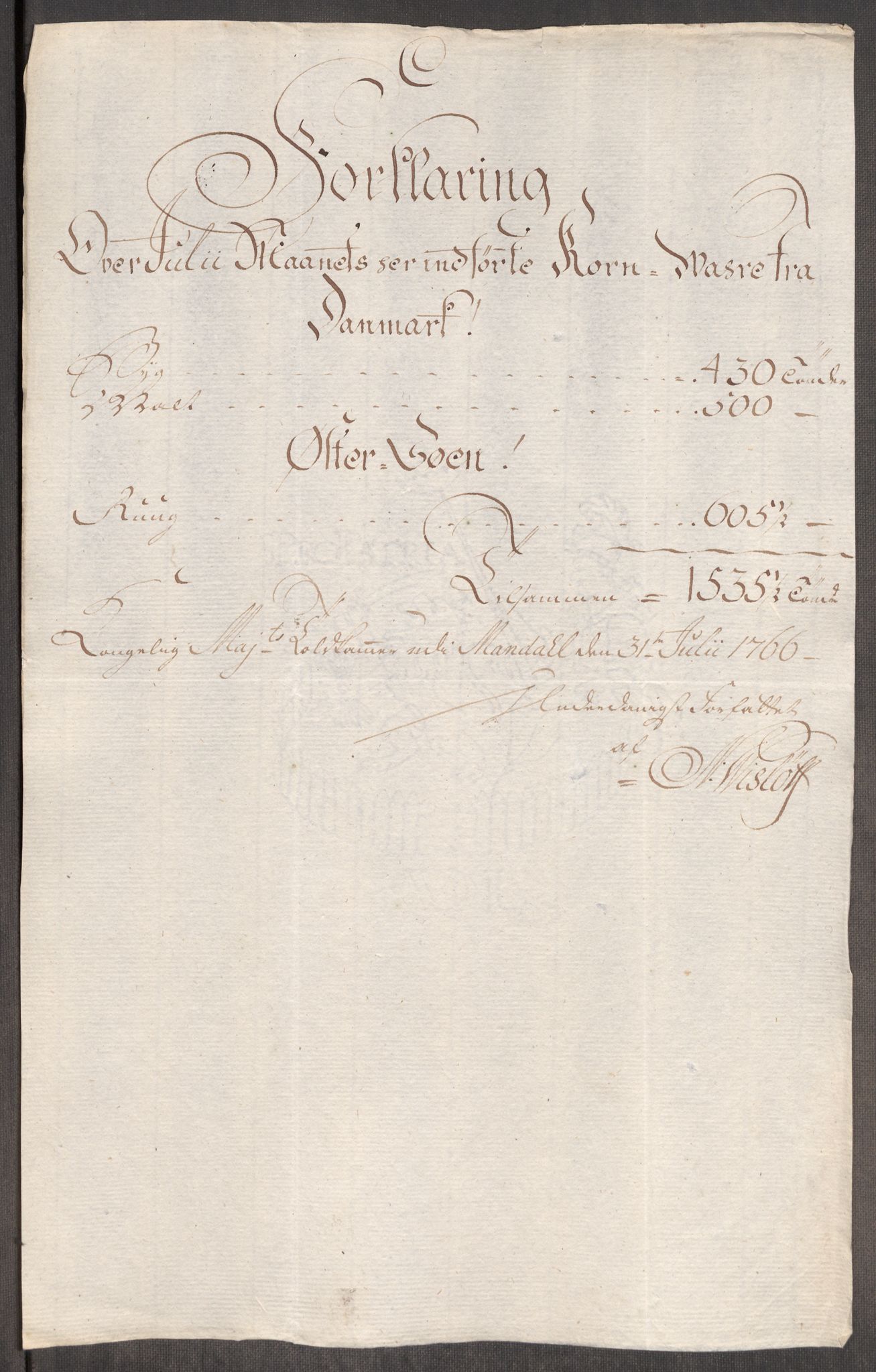 Rentekammeret inntil 1814, Realistisk ordnet avdeling, AV/RA-EA-4070/Oe/L0008: [Ø1]: Priskuranter, 1764-1768, p. 698