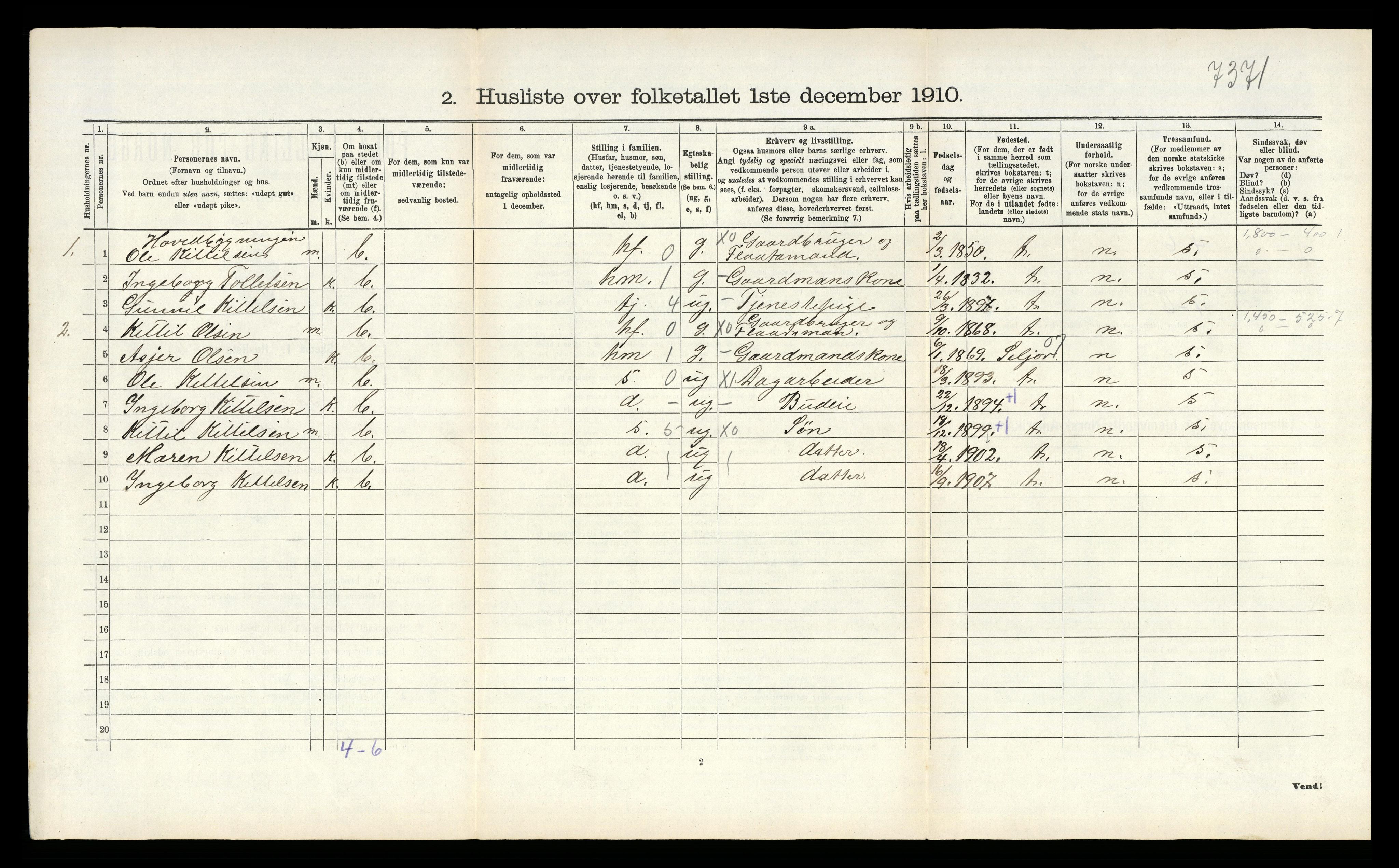 RA, 1910 census for Sauherad, 1910, p. 906