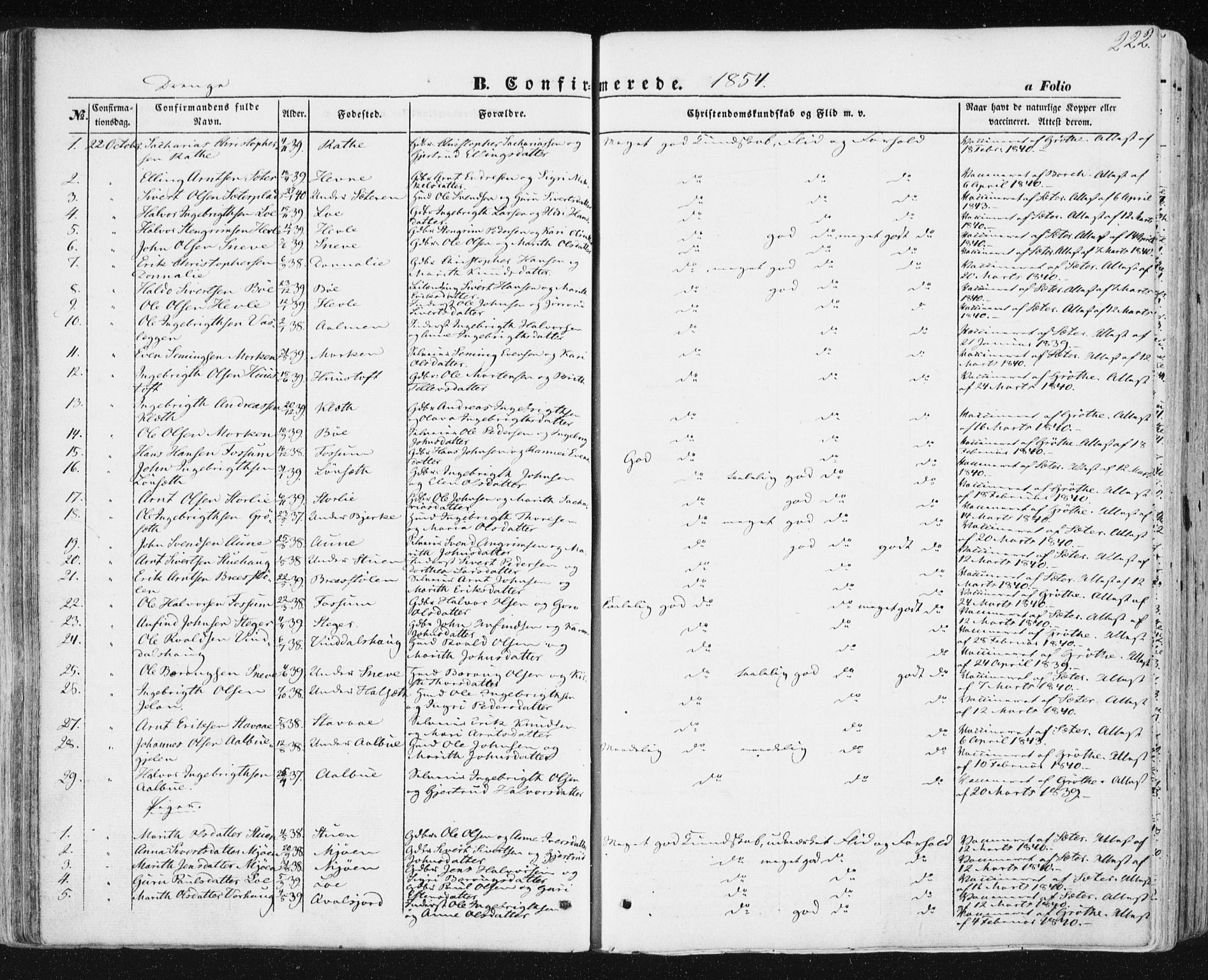 Ministerialprotokoller, klokkerbøker og fødselsregistre - Sør-Trøndelag, SAT/A-1456/678/L0899: Parish register (official) no. 678A08, 1848-1872, p. 222