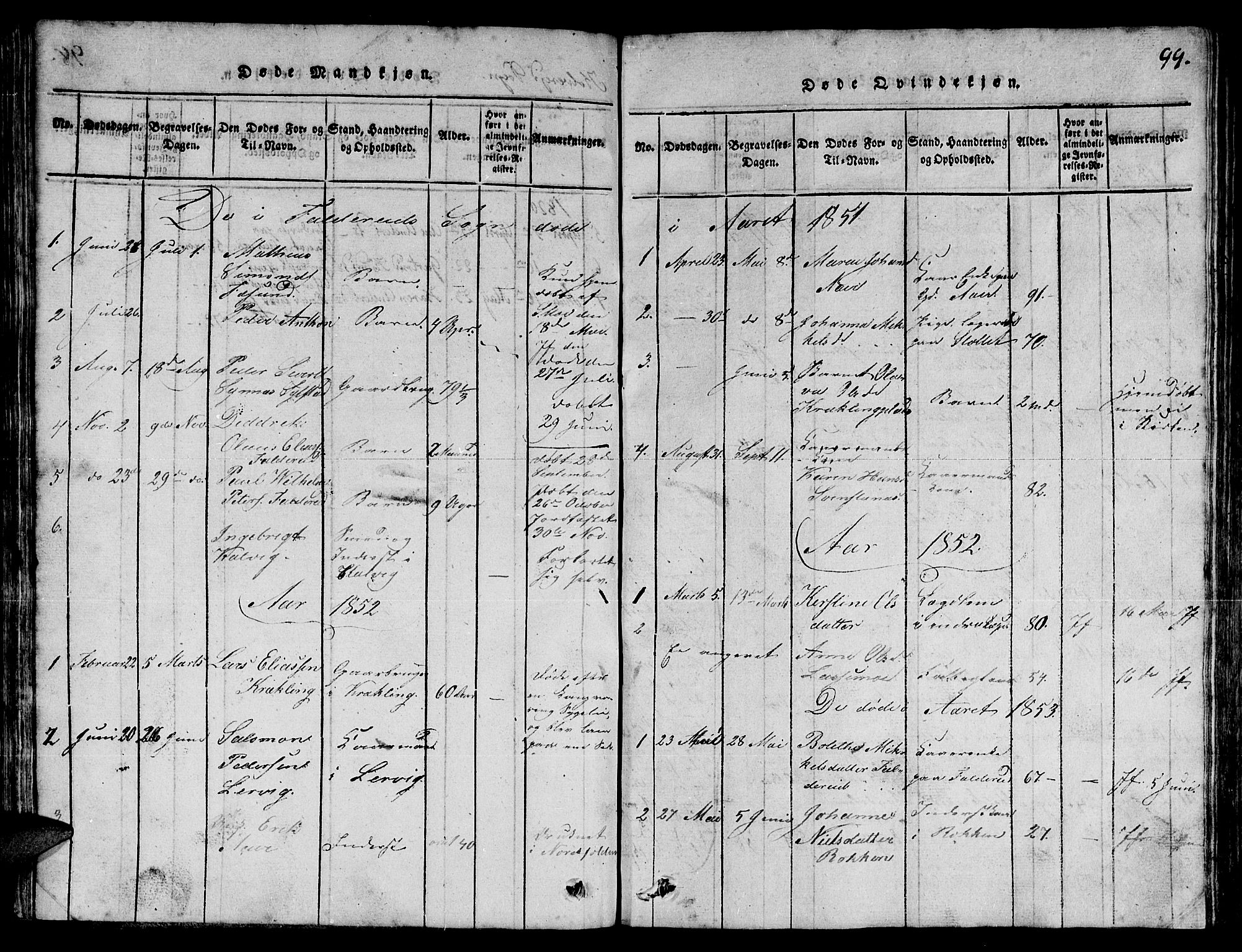 Ministerialprotokoller, klokkerbøker og fødselsregistre - Nord-Trøndelag, SAT/A-1458/780/L0648: Parish register (copy) no. 780C01 /3, 1815-1877, p. 99