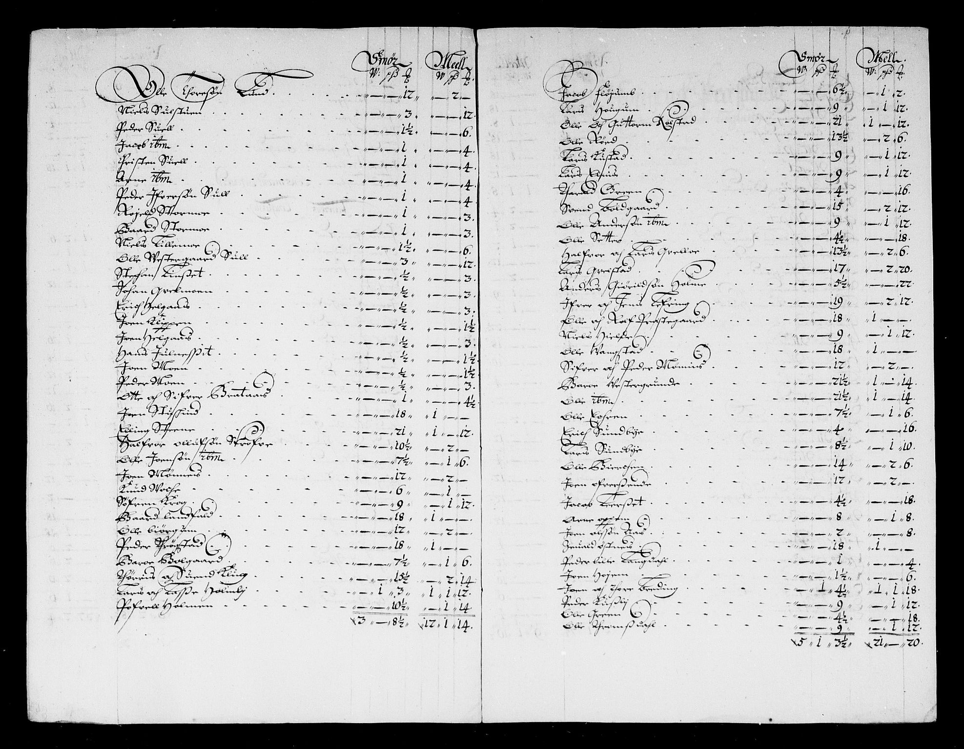 Rentekammeret inntil 1814, Reviderte regnskaper, Stiftamtstueregnskaper, Trondheim stiftamt og Nordland amt, AV/RA-EA-6044/R/Rf/L0063: Trondheim stiftamt, 1681