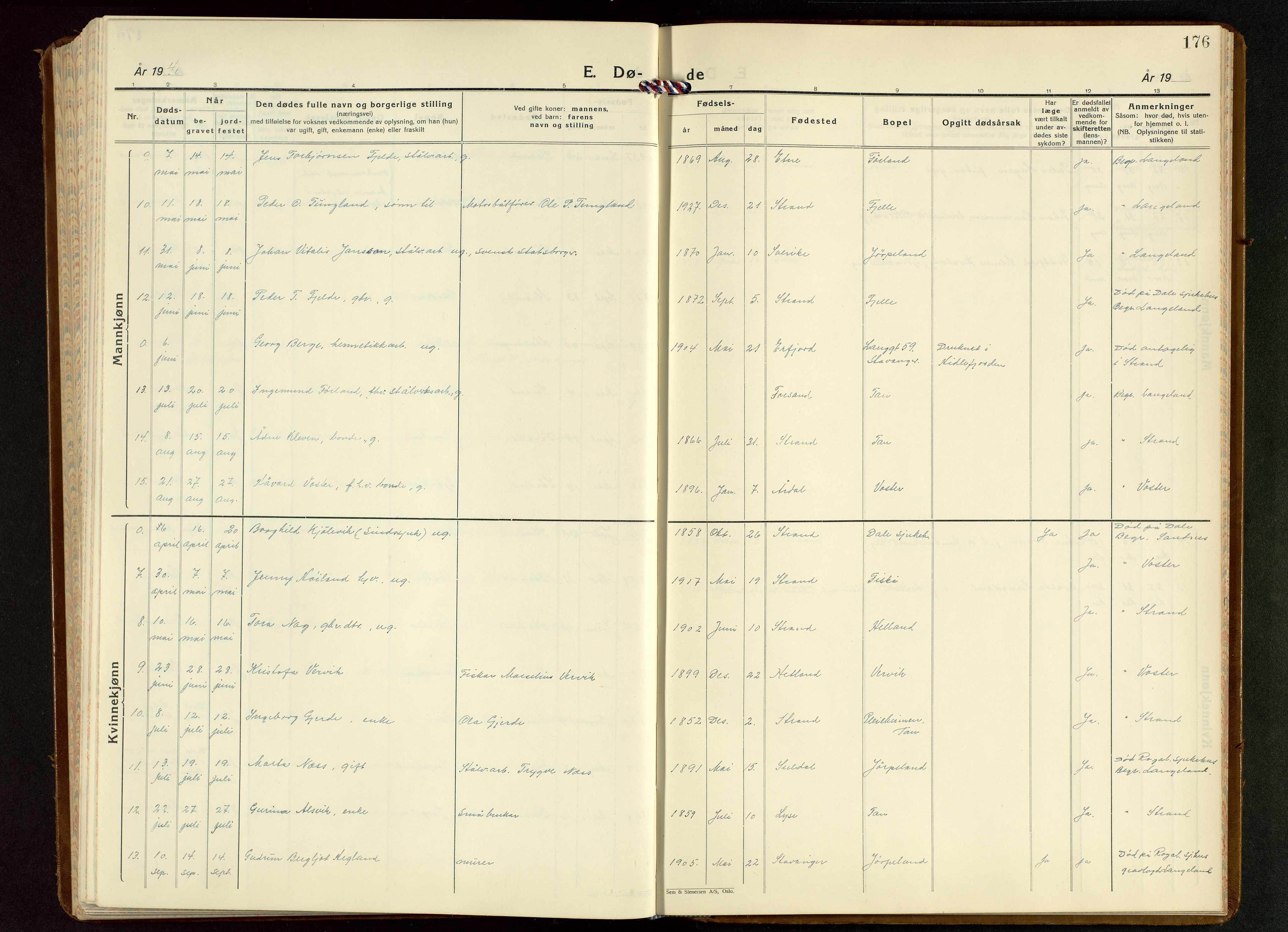 Strand sokneprestkontor, SAST/A-101828/H/Ha/Hab/L0006: Parish register (copy) no. B 6, 1933-1950, p. 176