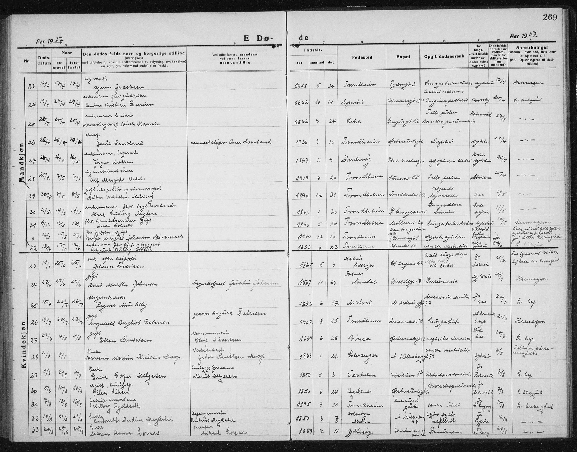 Ministerialprotokoller, klokkerbøker og fødselsregistre - Sør-Trøndelag, AV/SAT-A-1456/605/L0260: Parish register (copy) no. 605C07, 1922-1942, p. 269