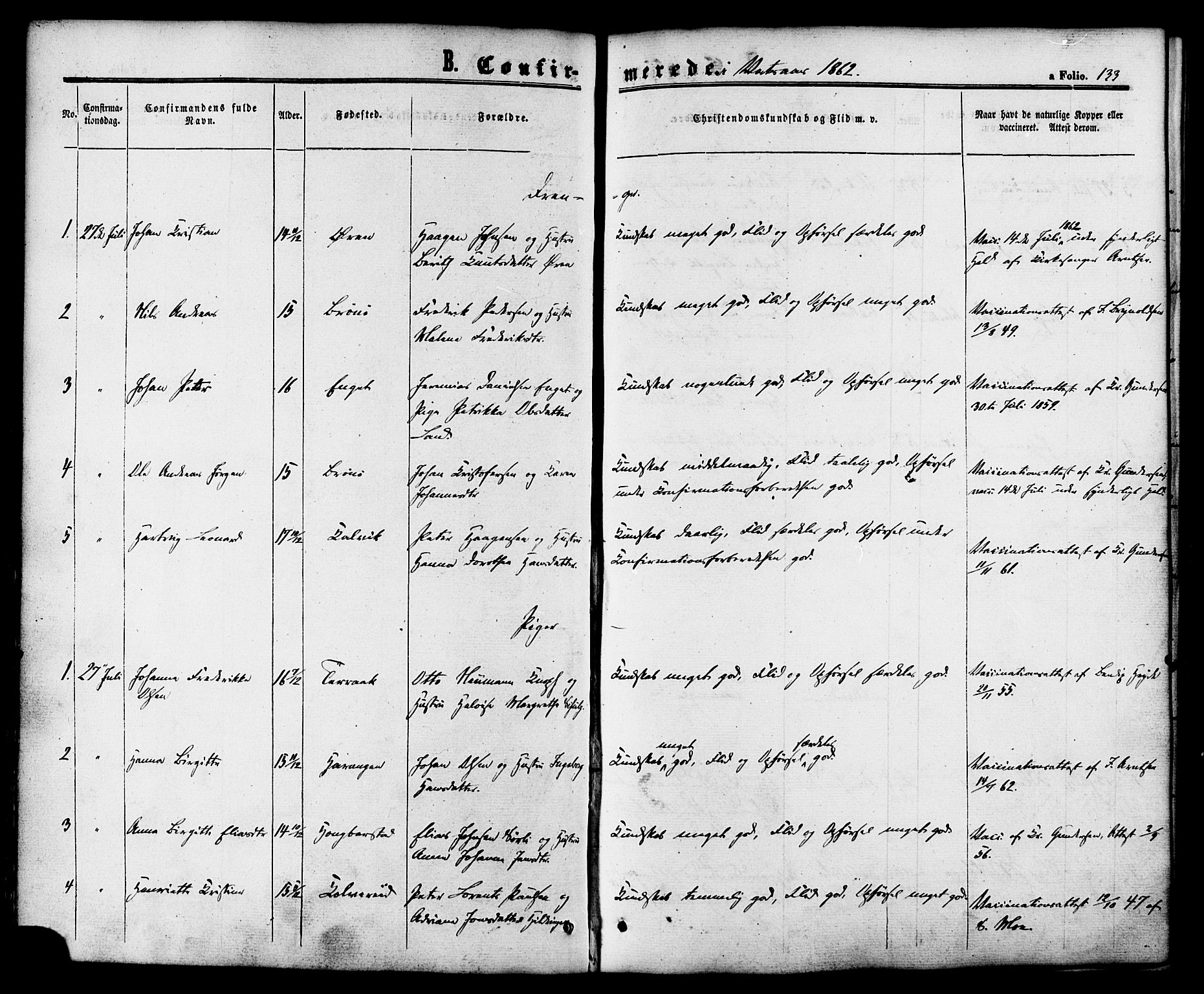 Ministerialprotokoller, klokkerbøker og fødselsregistre - Nordland, AV/SAT-A-1459/810/L0146: Parish register (official) no. 810A08 /1, 1862-1874, p. 133