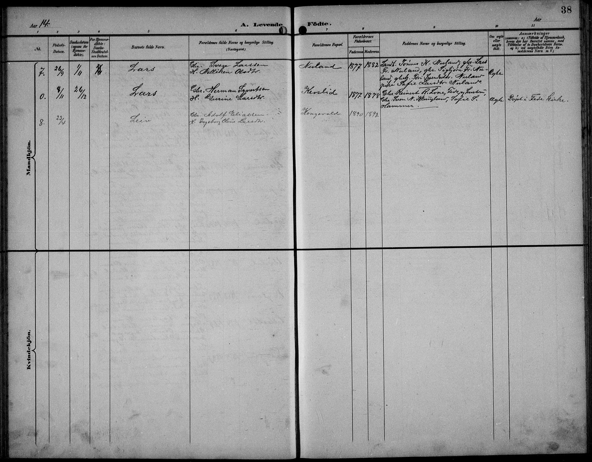 Bakke sokneprestkontor, AV/SAK-1111-0002/F/Fb/Fbb/L0004: Parish register (copy) no. B 4, 1896-1927, p. 38