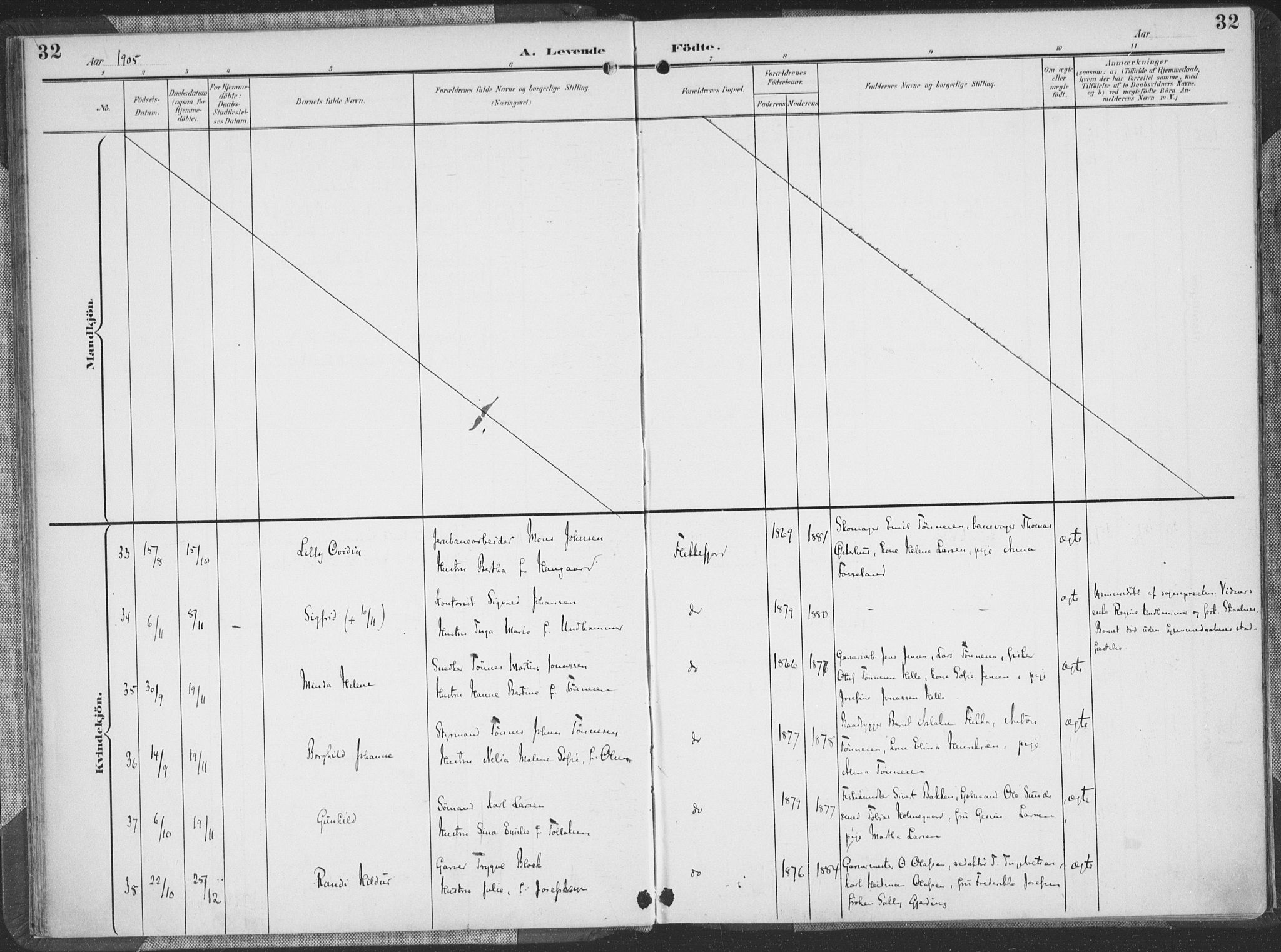 Flekkefjord sokneprestkontor, AV/SAK-1111-0012/F/Fa/Faa/L0002: Parish register (official) no. A 2, 1900-1912, p. 32