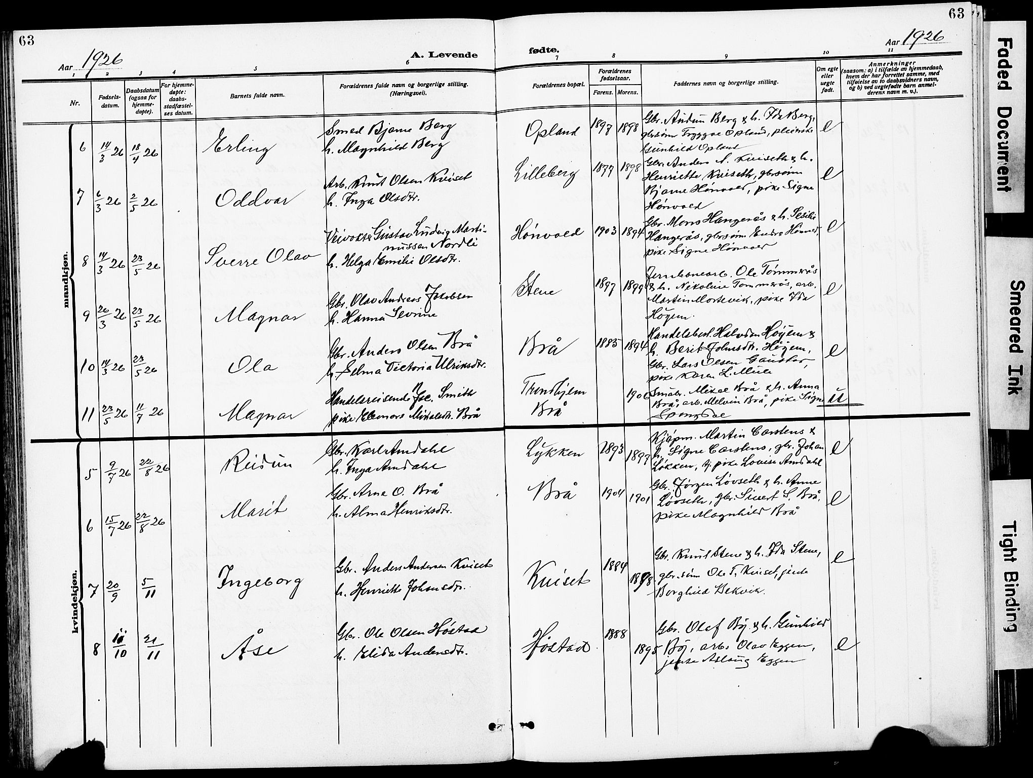 Ministerialprotokoller, klokkerbøker og fødselsregistre - Sør-Trøndelag, SAT/A-1456/612/L0388: Parish register (copy) no. 612C04, 1909-1929, p. 63