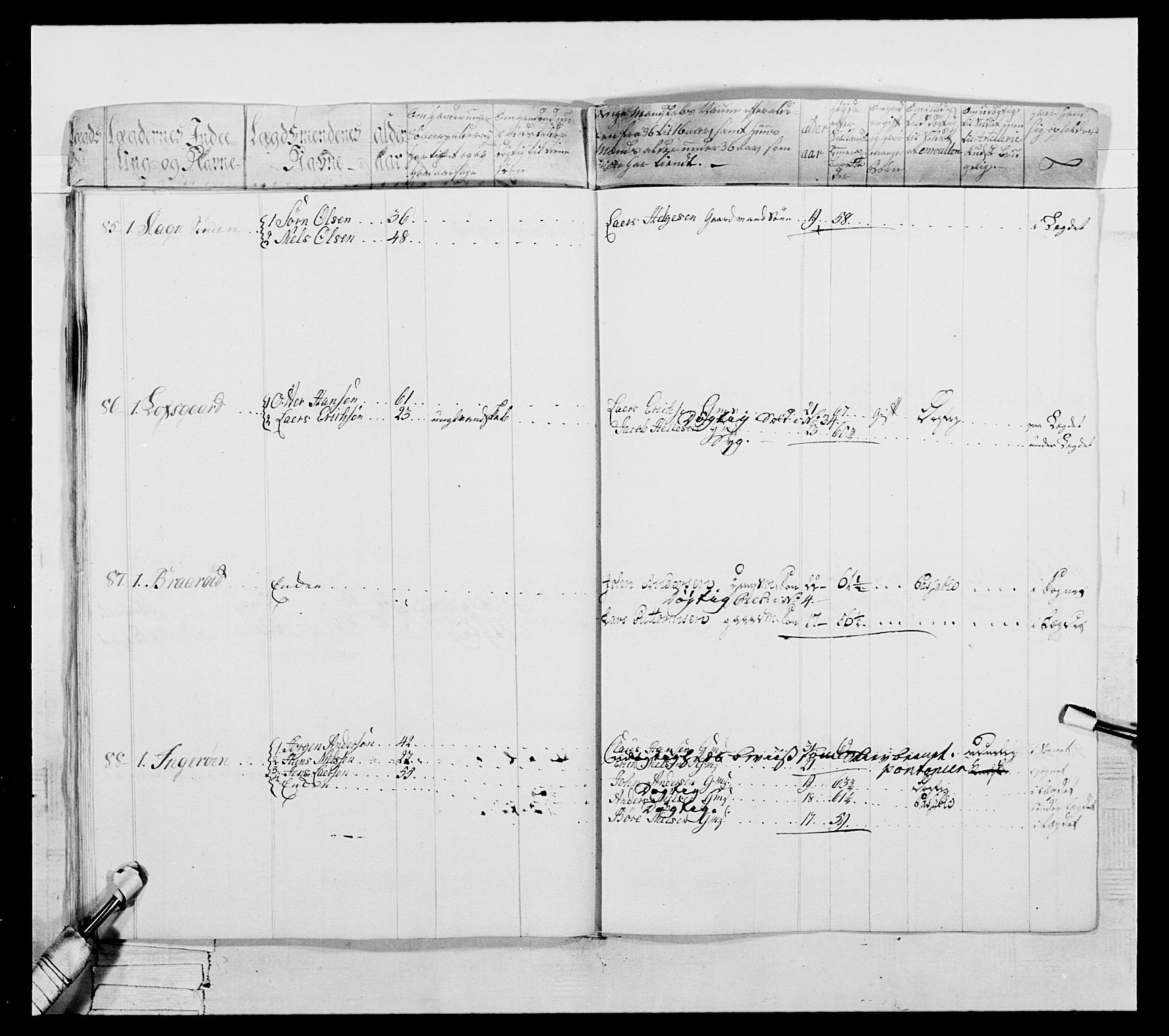 Generalitets- og kommissariatskollegiet, Det kongelige norske kommissariatskollegium, AV/RA-EA-5420/E/Eh/L0052: 1. Smålenske nasjonale infanteriregiment, 1774-1789, p. 422