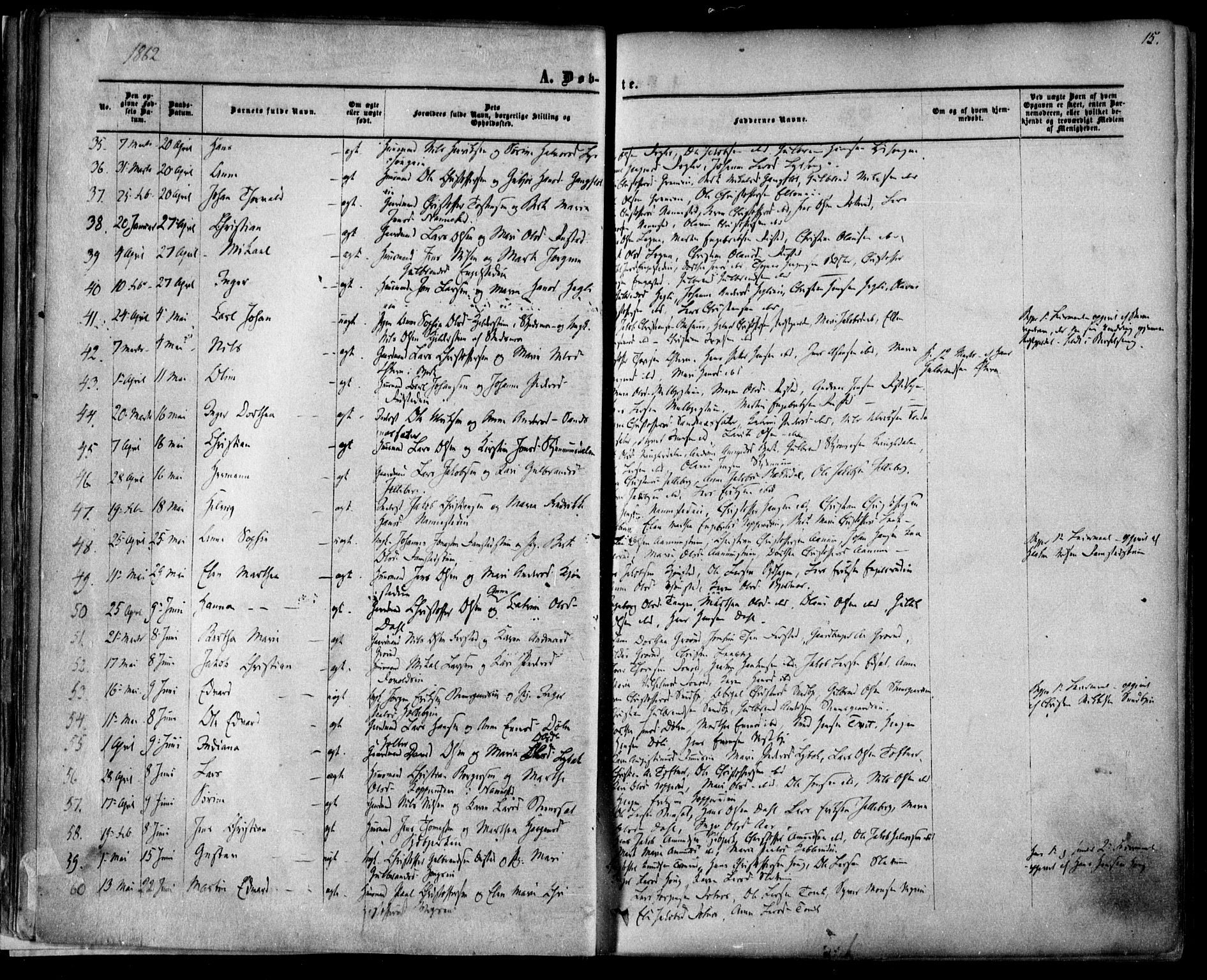 Nannestad prestekontor Kirkebøker, SAO/A-10414a/F/Fa/L0012: Parish register (official) no. I 12, 1860-1872, p. 15