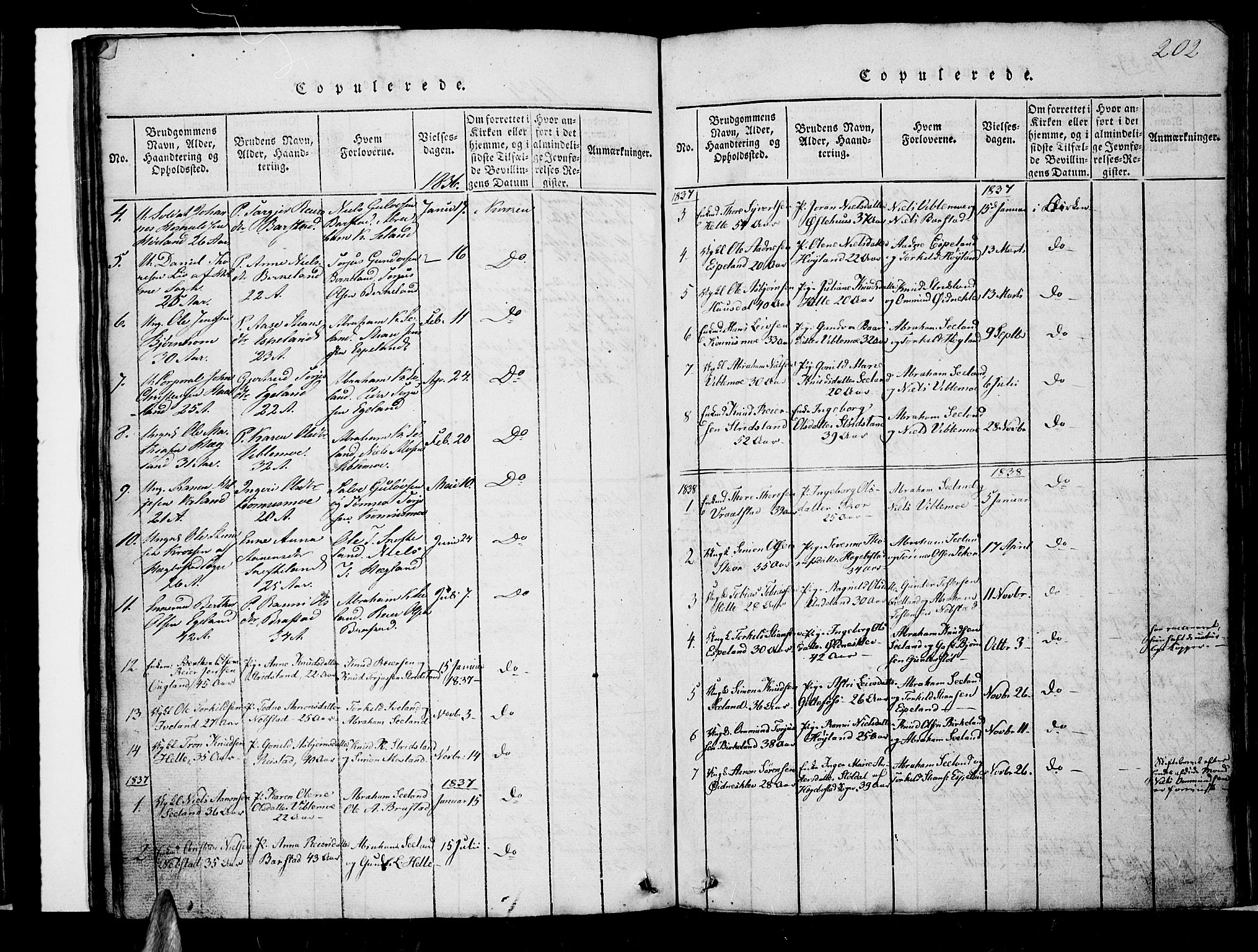 Nord-Audnedal sokneprestkontor, AV/SAK-1111-0032/F/Fb/Fba/L0001: Parish register (copy) no. B 1, 1815-1856, p. 202