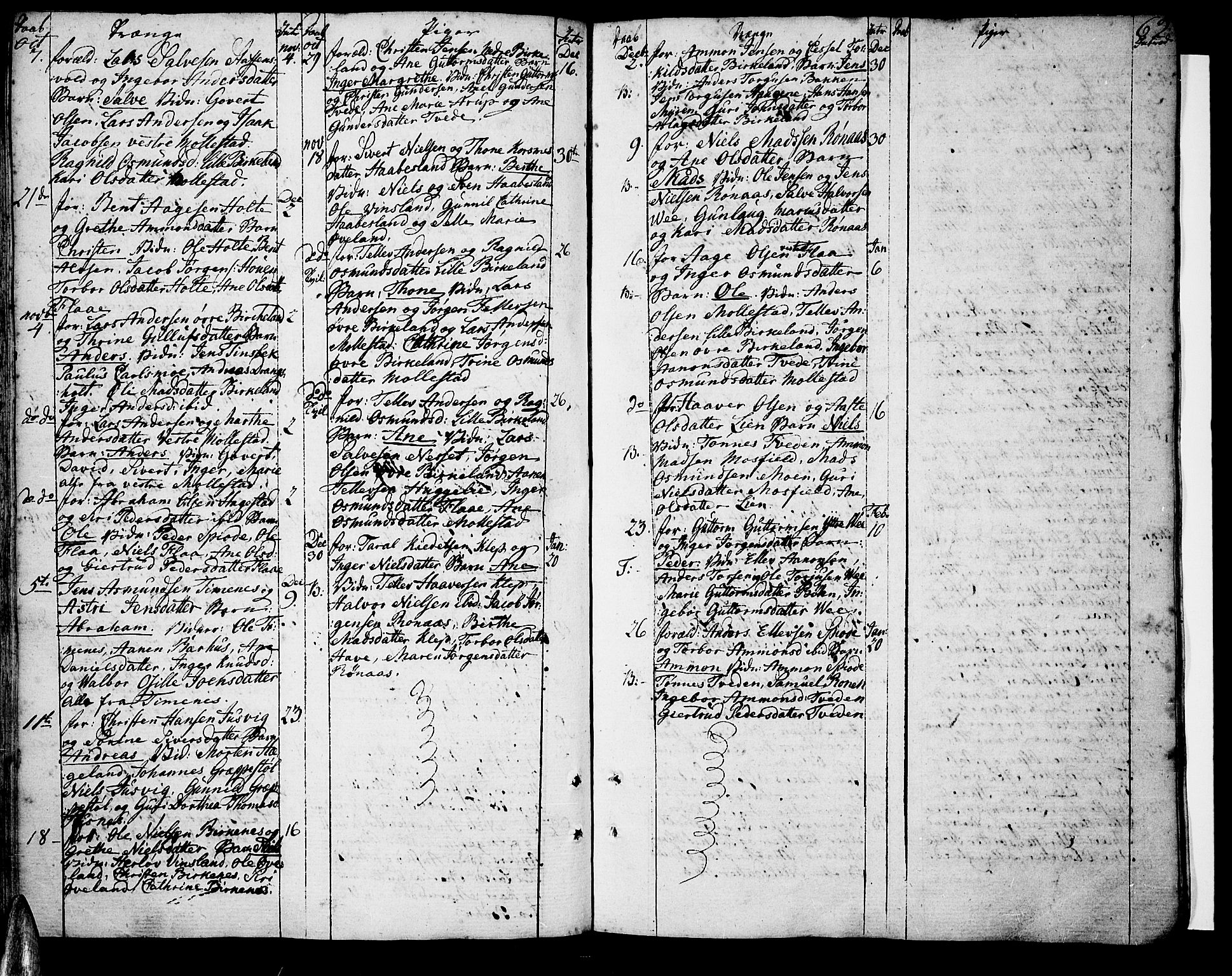 Tveit sokneprestkontor, AV/SAK-1111-0043/F/Fa/L0001: Parish register (official) no. A 1, 1794-1819, p. 62