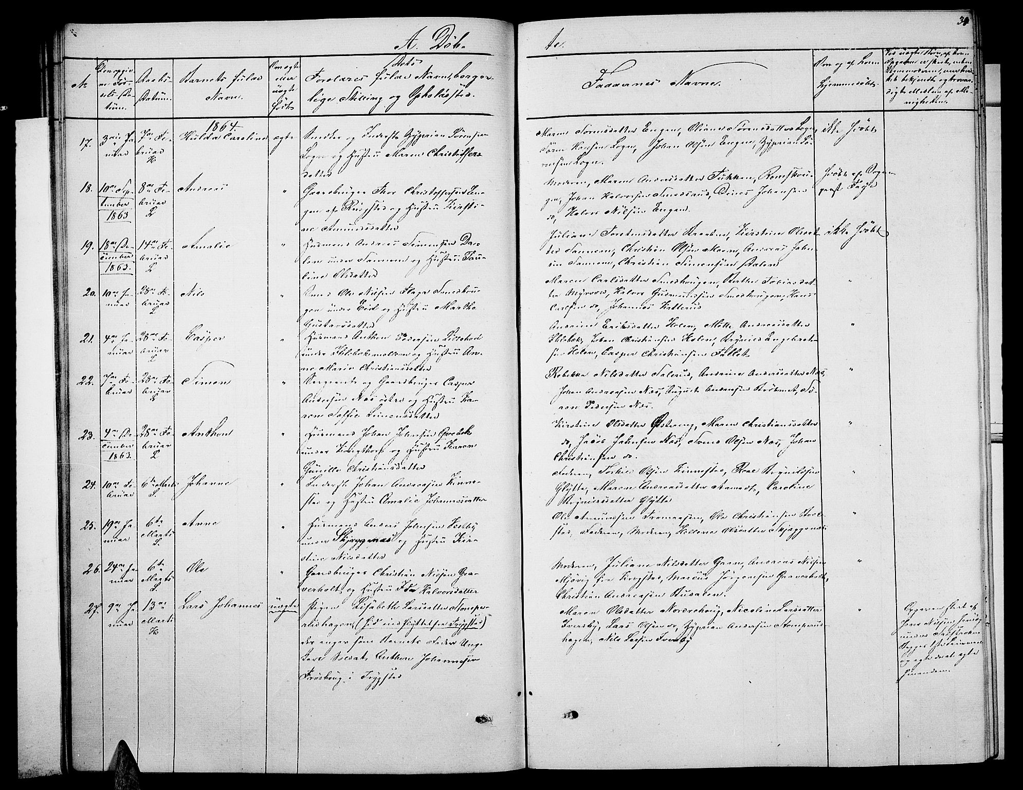 Høland prestekontor Kirkebøker, AV/SAO-A-10346a/G/Ga/L0005: Parish register (copy) no. I 5, 1862-1869, p. 34