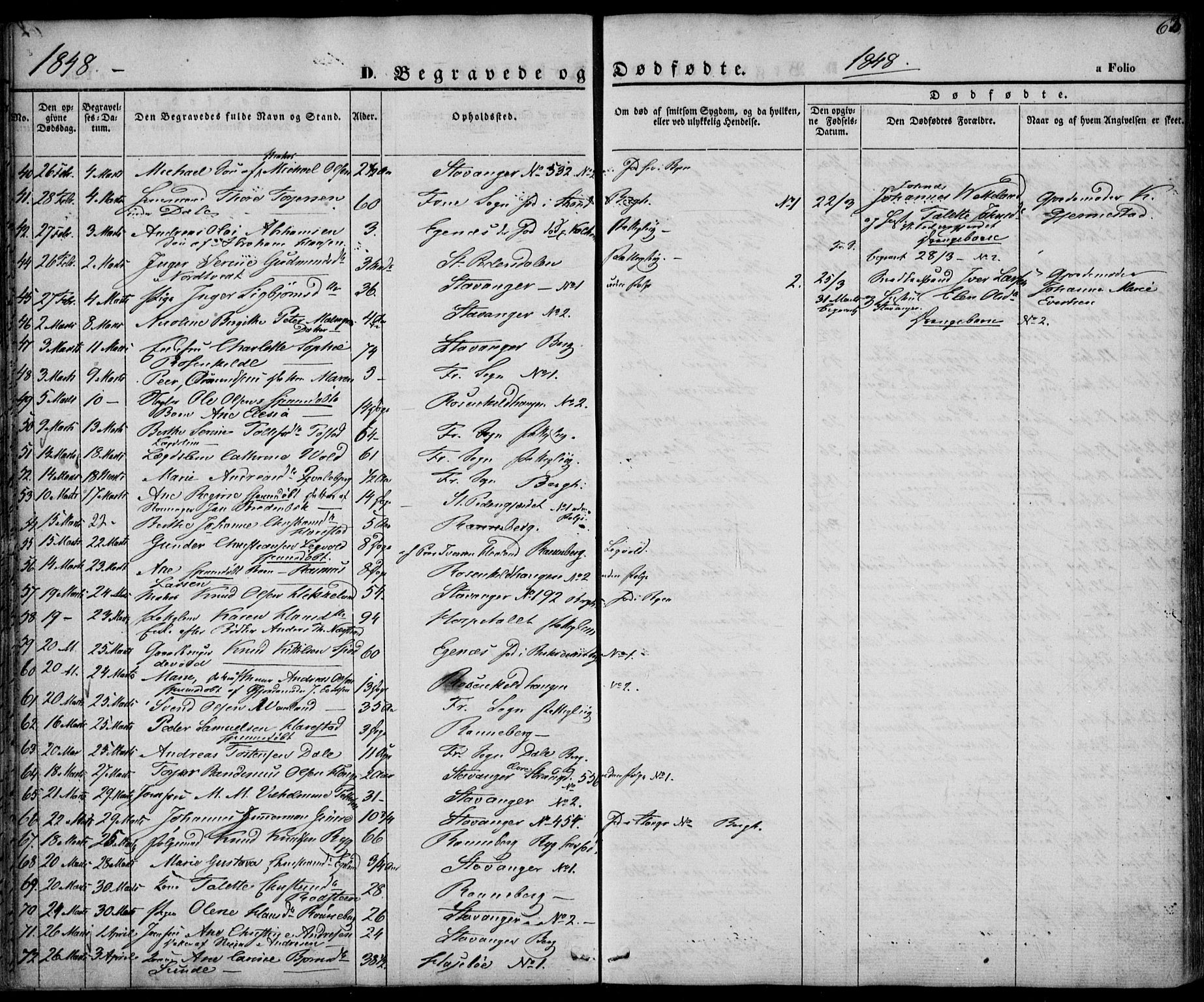 Domkirken sokneprestkontor, SAST/A-101812/001/30/30BA/L0014: Parish register (official) no. A 13, 1841-1851, p. 63
