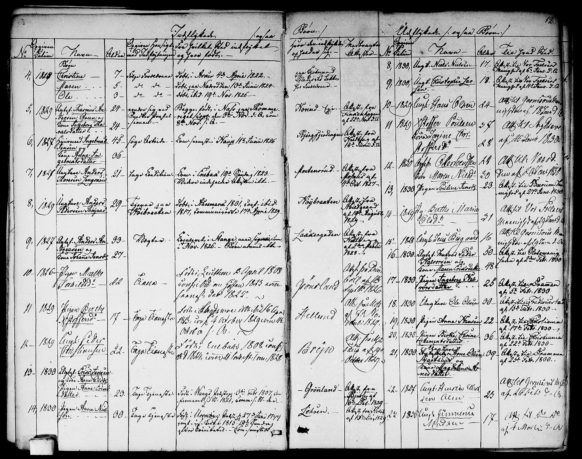 Aker prestekontor kirkebøker, SAO/A-10861/F/L0018: Parish register (official) no. 17, 1829-1852, p. 12