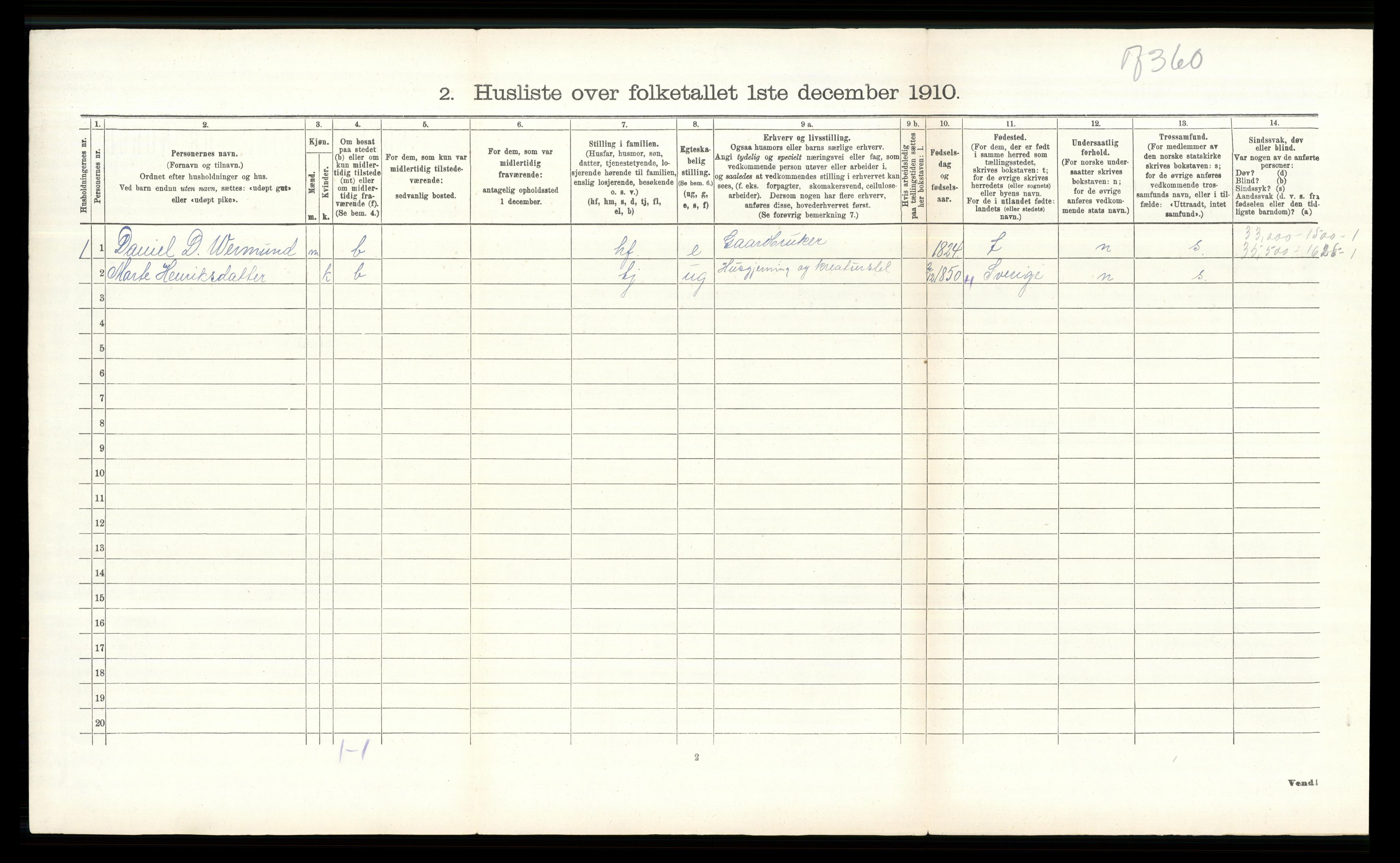 RA, 1910 census for Åsnes, 1910, p. 127