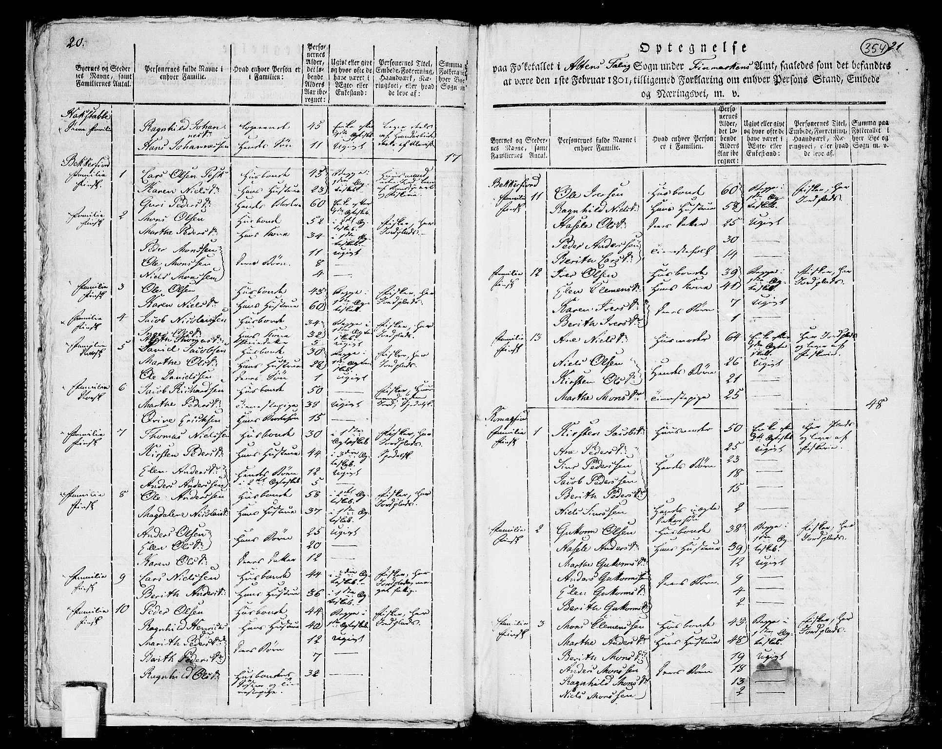 RA, 1801 census for 2012P Alta Talvik, 1801, p. 353b-354a