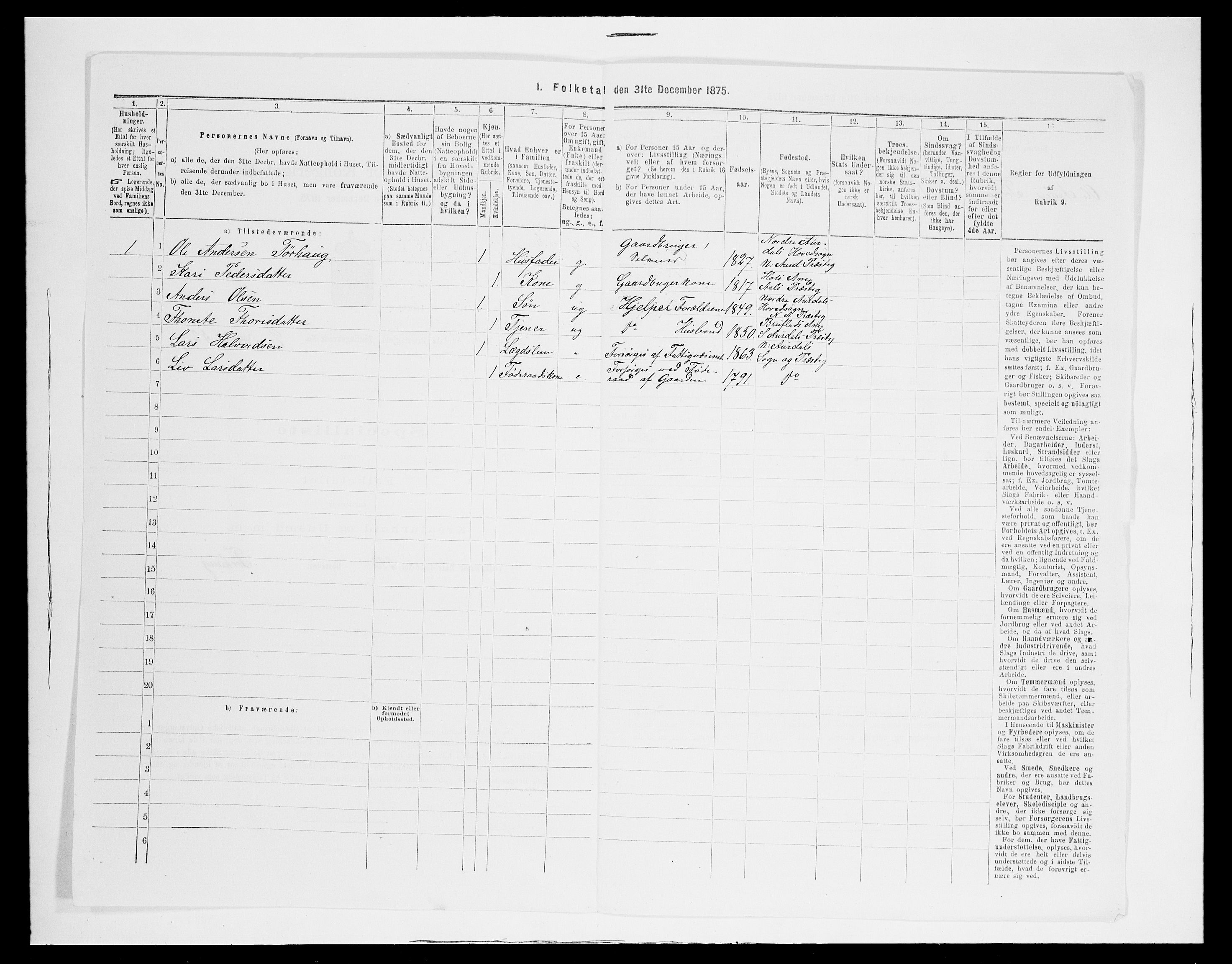 SAH, 1875 census for 0542P Nord-Aurdal, 1875, p. 1593