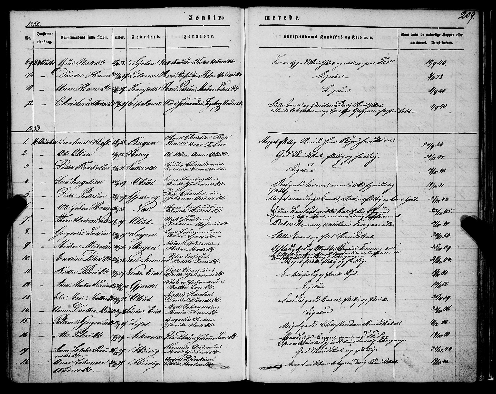 Askvoll sokneprestembete, AV/SAB-A-79501/H/Haa/Haaa/L0011/0001: Parish register (official) no. A 11 I, 1845-1864, p. 209