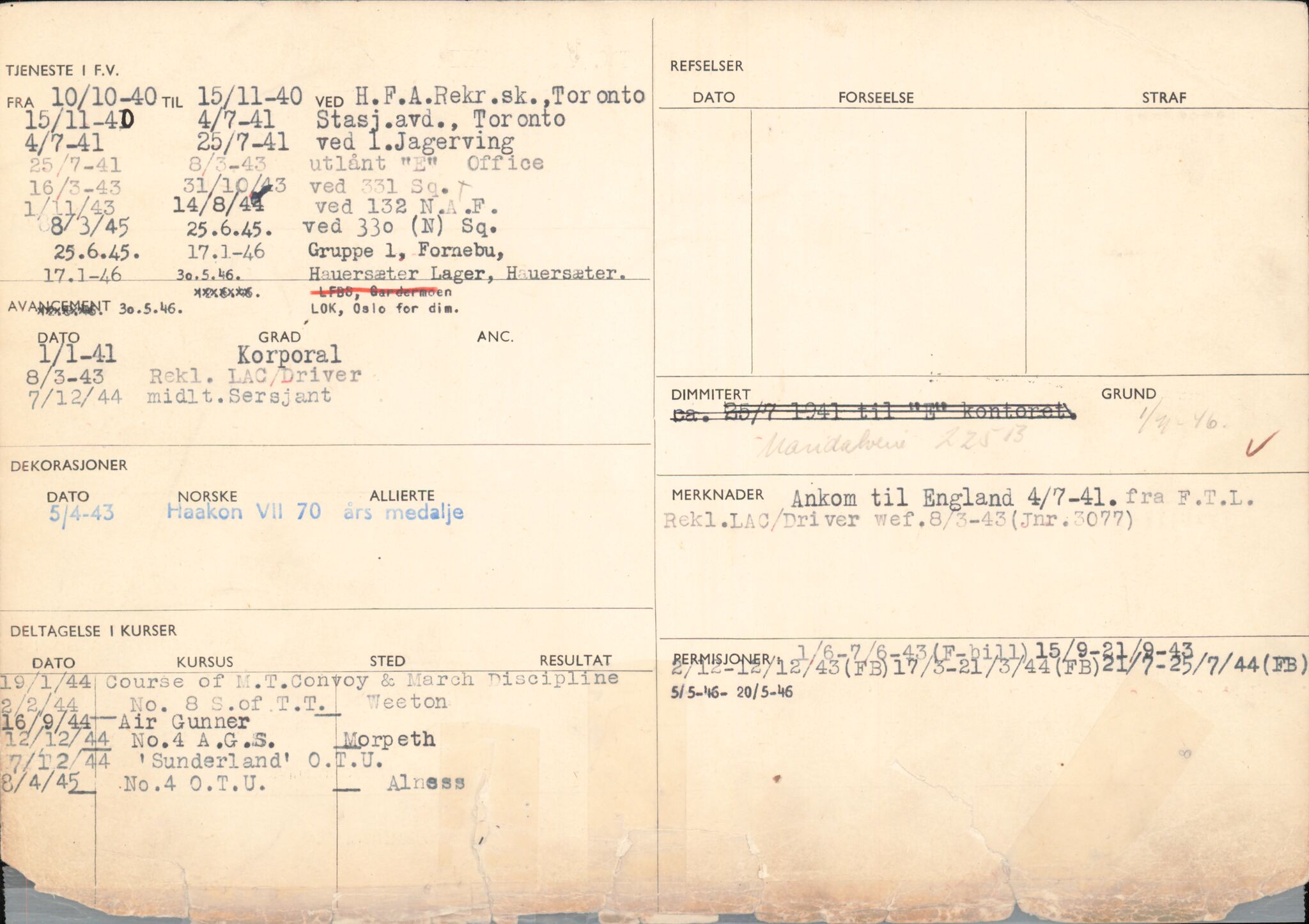 Forsvaret, Forsvarets overkommando/Luftforsvarsstaben, RA/RAFA-4079/P/Pa/L0024: Personellpapirer, 1910, p. 401