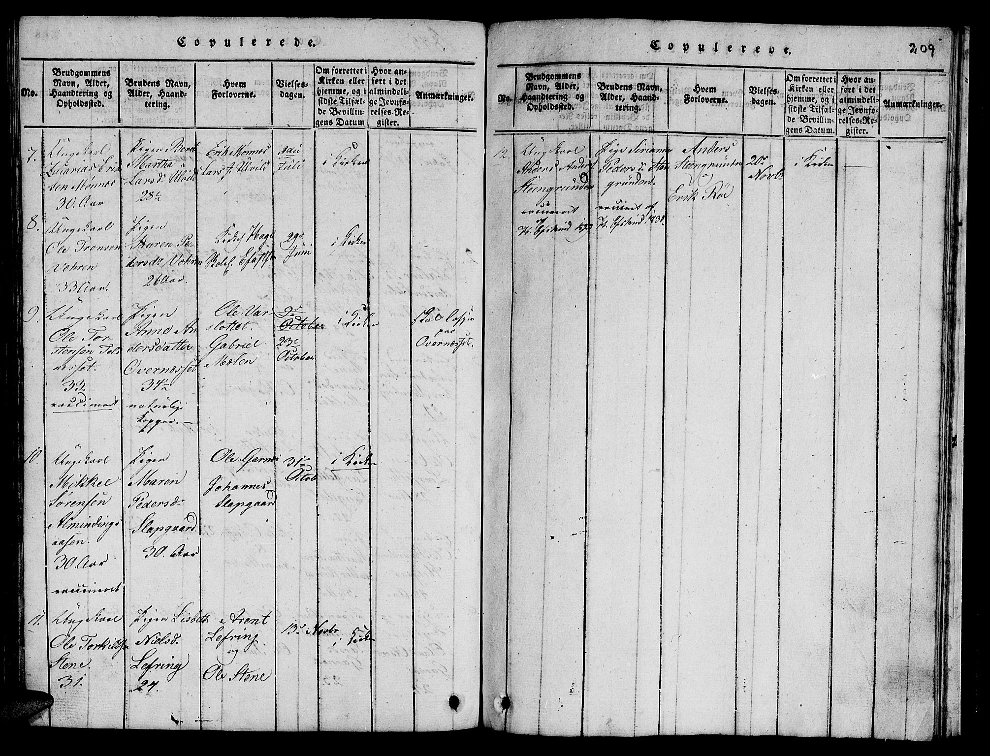 Ministerialprotokoller, klokkerbøker og fødselsregistre - Nord-Trøndelag, SAT/A-1458/723/L0251: Parish register (copy) no. 723C01 /2, 1843-1845, p. 209