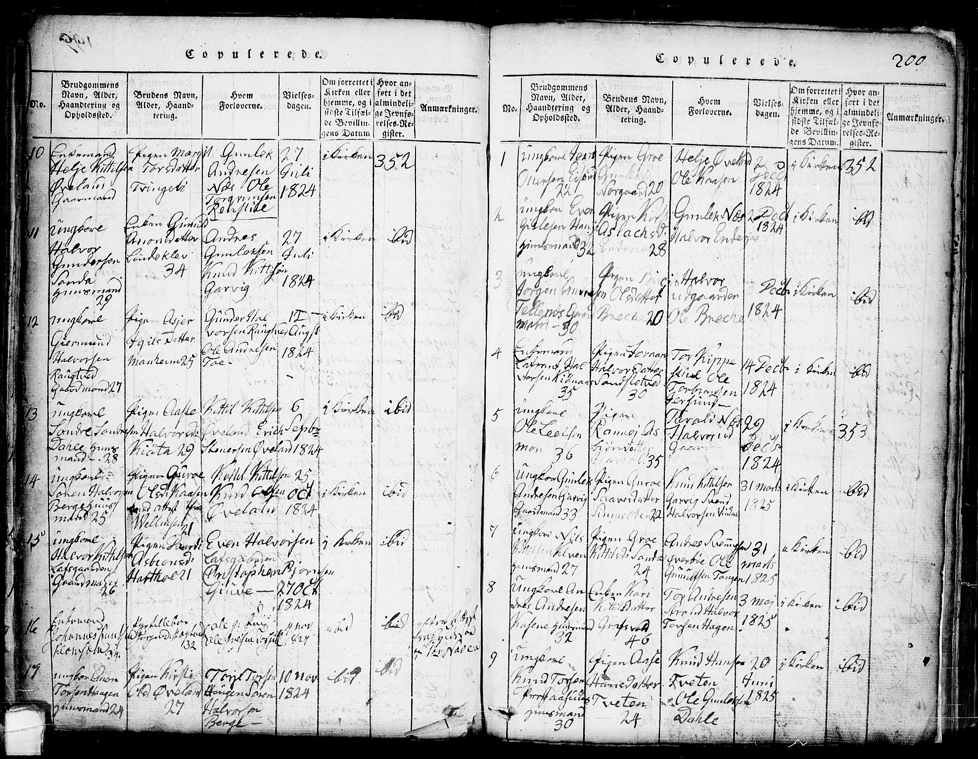 Seljord kirkebøker, SAKO/A-20/G/Ga/L0001: Parish register (copy) no. I 1, 1815-1854, p. 200