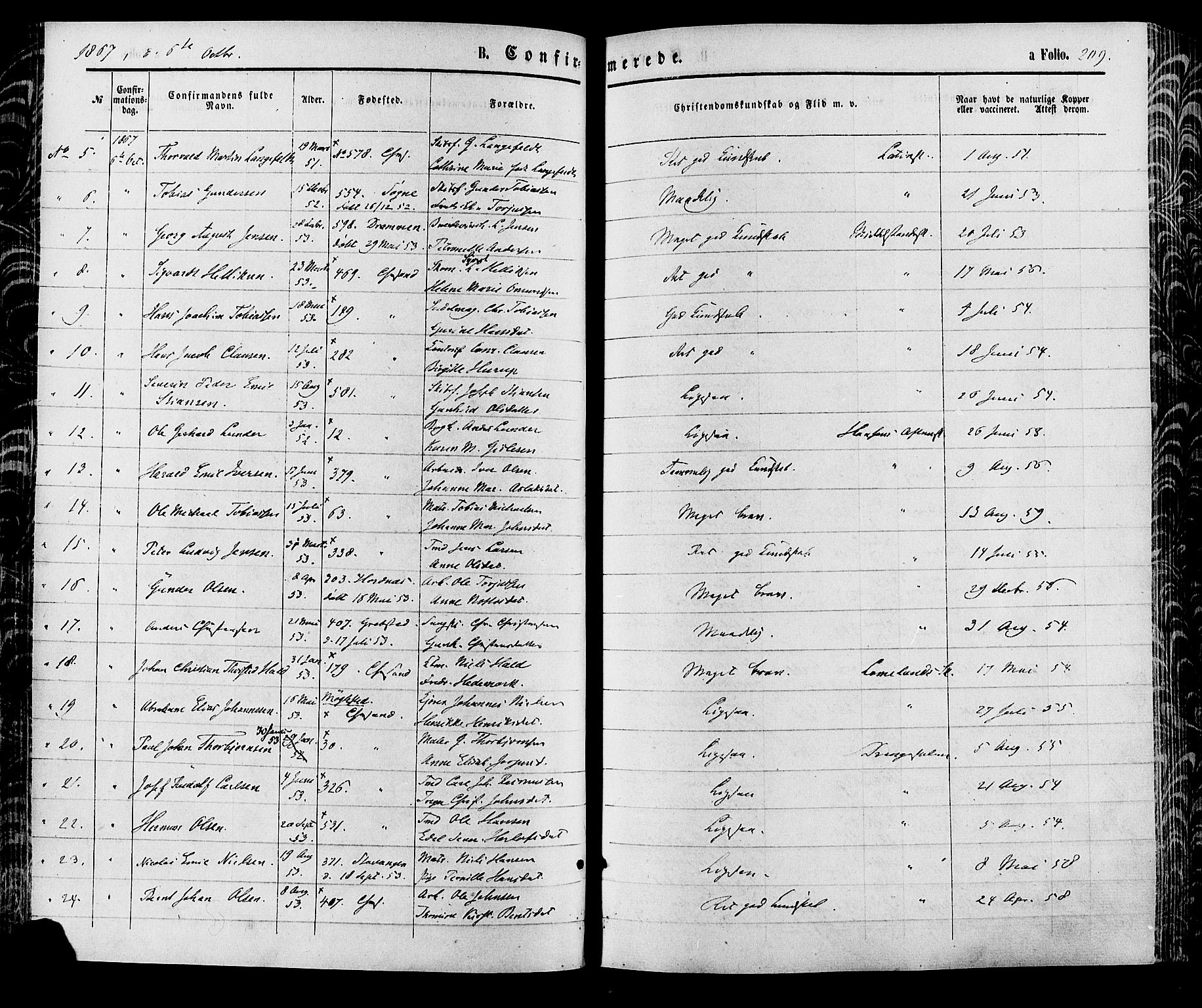 Kristiansand domprosti, AV/SAK-1112-0006/F/Fa/L0015: Parish register (official) no. A 15, 1867-1880, p. 209