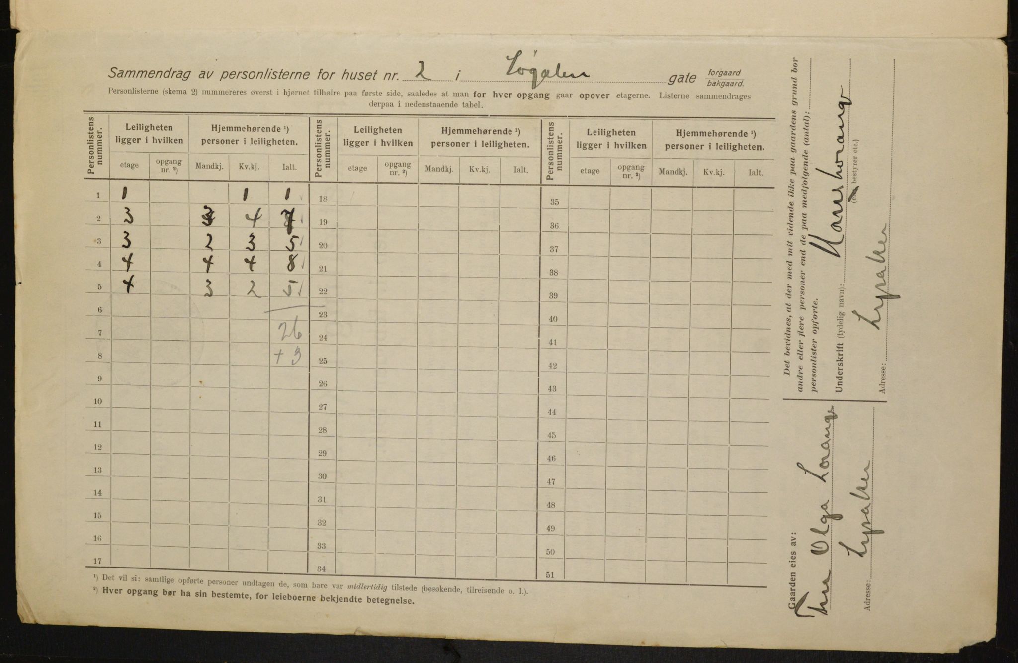 OBA, Municipal Census 1916 for Kristiania, 1916, p. 97538