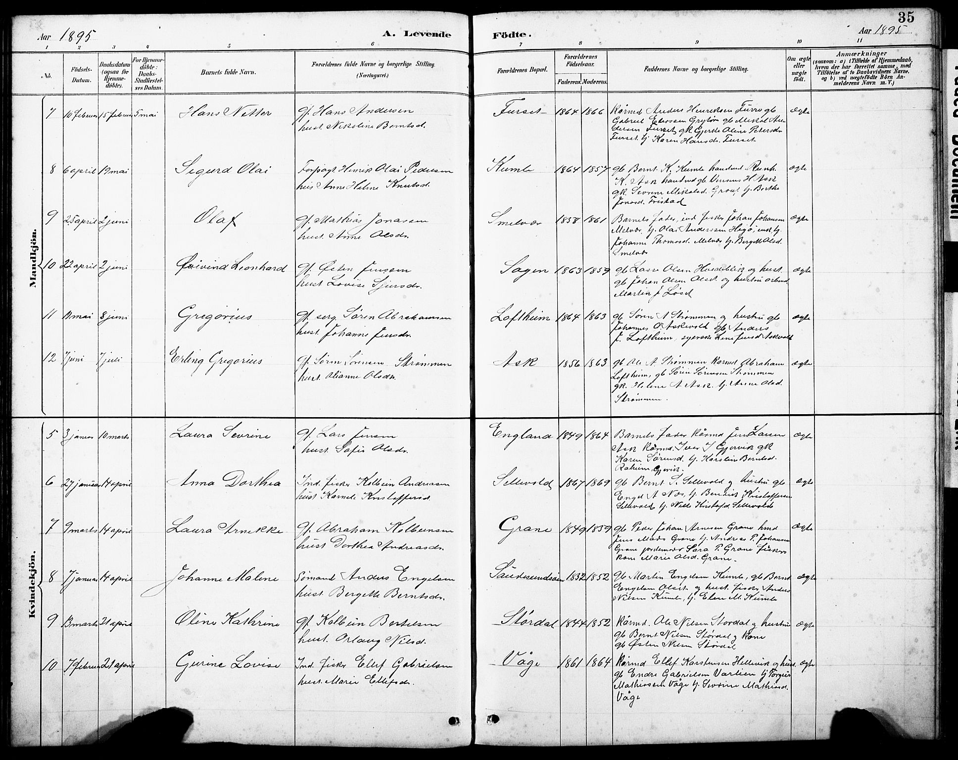 Askvoll sokneprestembete, AV/SAB-A-79501/H/Hab/Haba/L0003: Parish register (copy) no. A 3, 1886-1928, p. 35