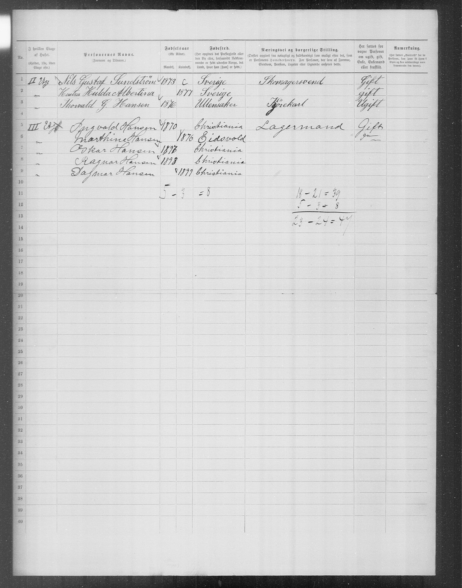 OBA, Municipal Census 1899 for Kristiania, 1899, p. 14620