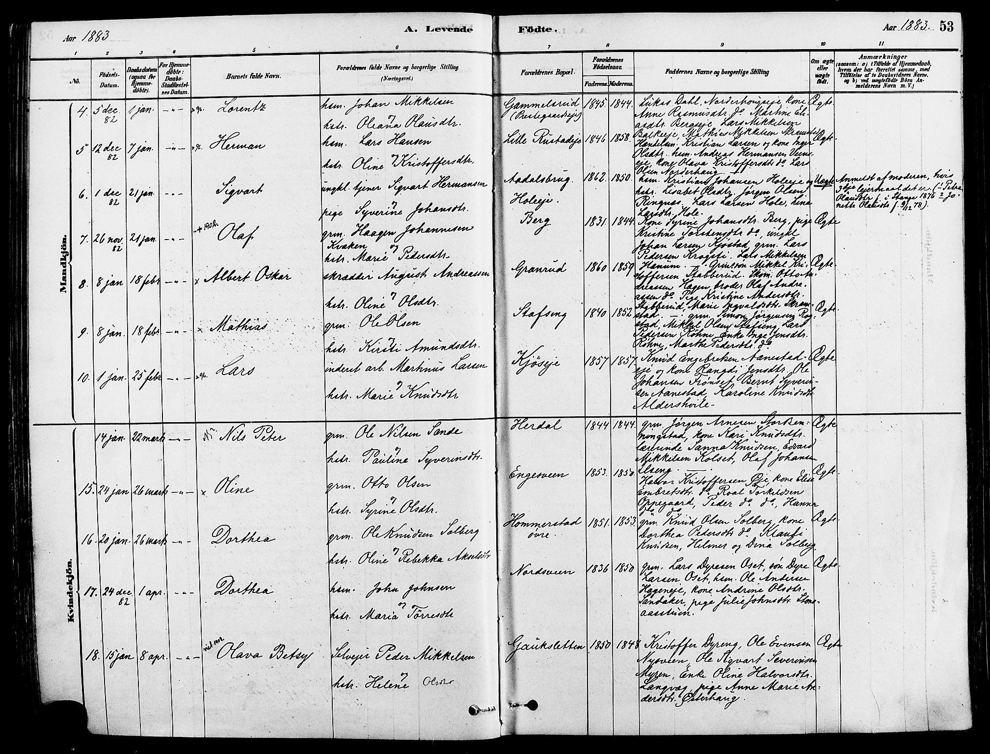 Løten prestekontor, SAH/PREST-022/K/Ka/L0009: Parish register (official) no. 9, 1878-1891, p. 53