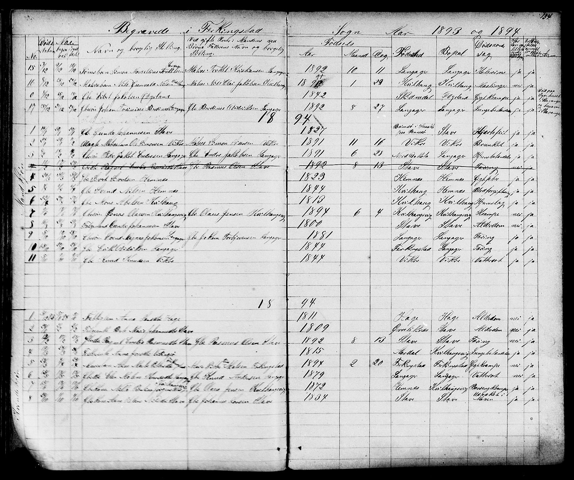 Skudenes sokneprestkontor, SAST/A -101849/H/Ha/Hab/L0006: Parish register (copy) no. B 6, 1874-1908, p. 134