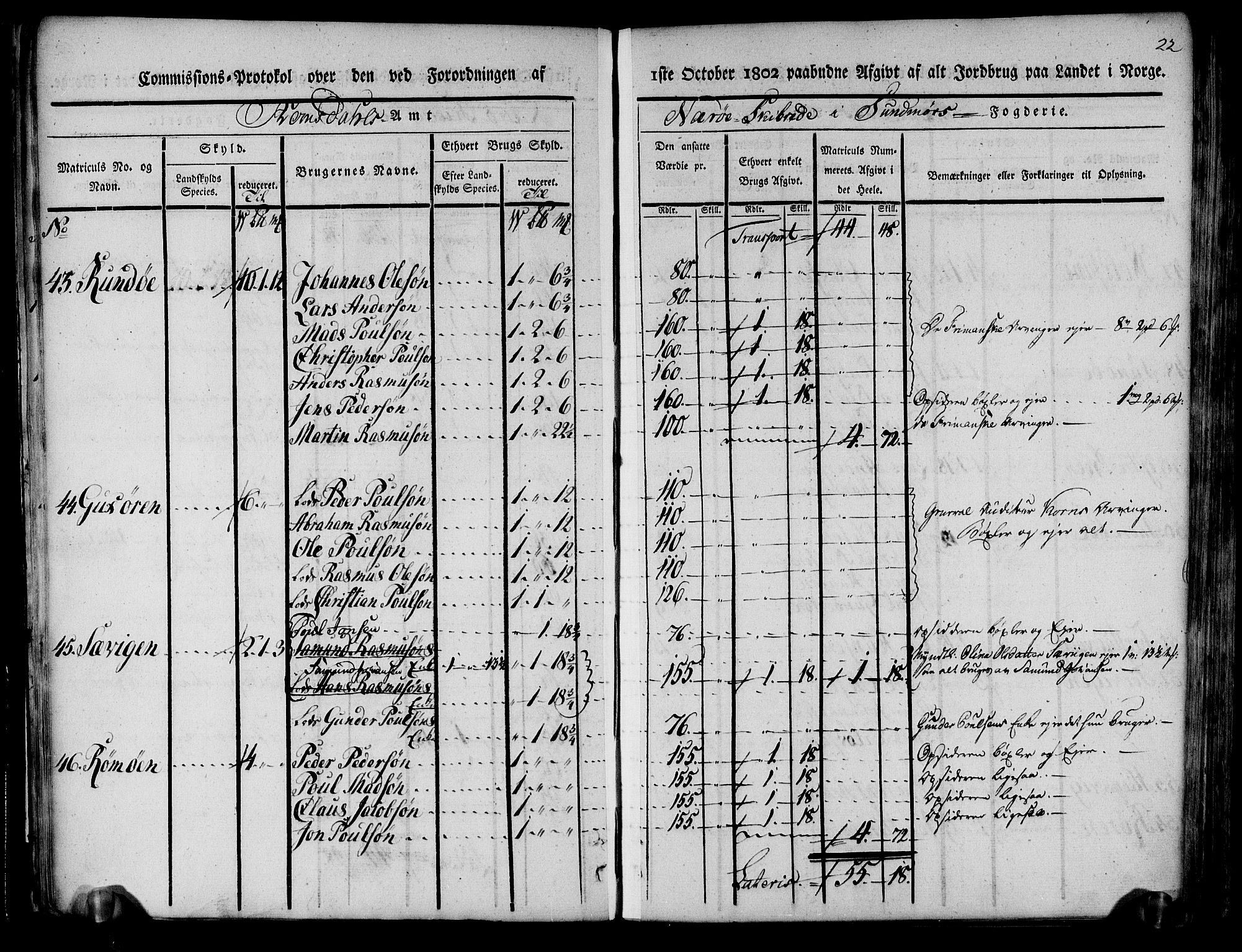 Rentekammeret inntil 1814, Realistisk ordnet avdeling, AV/RA-EA-4070/N/Ne/Nea/L0124: Sunnmøre fogderi. Kommisjonsprotokoll for fogderiets søndre del - Ulstein, Nærøy, Rovde, Vanylven, Volda, Ørsta og Hjørundfjord skipreider, 1803, p. 24