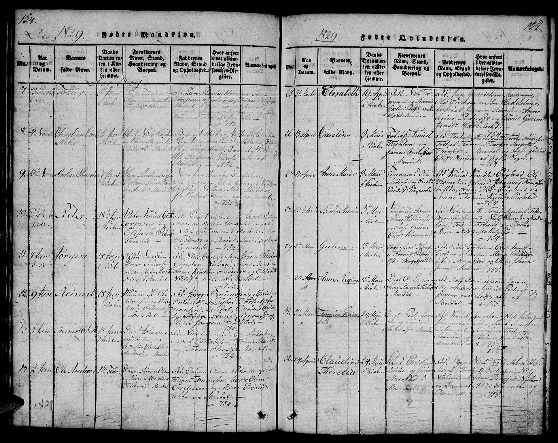 Mandal sokneprestkontor, AV/SAK-1111-0030/F/Fb/Fba/L0001: Parish register (copy) no. B 1, 1818-1830, p. 154-155