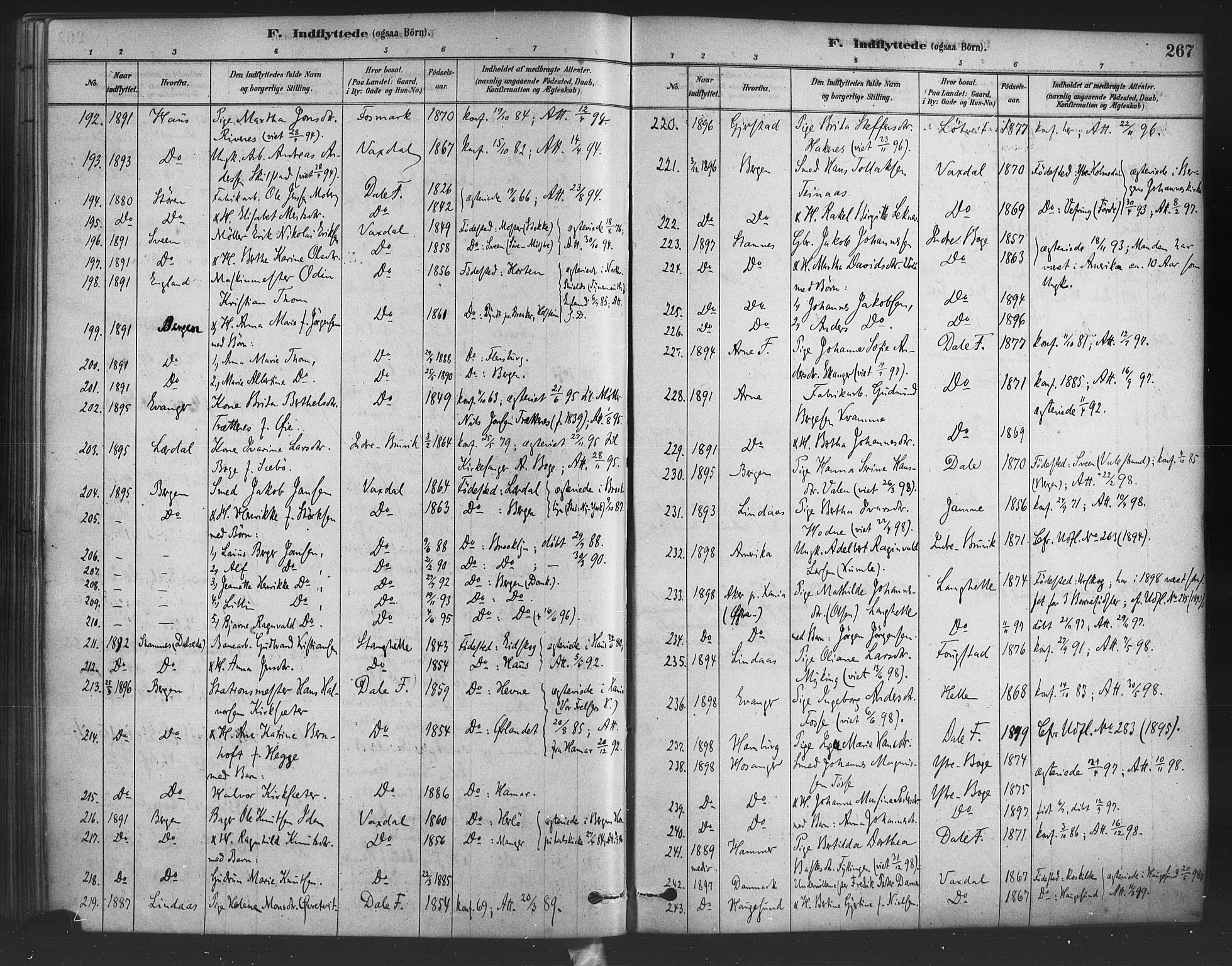 Bruvik Sokneprestembete, SAB/A-74701/H/Haa: Parish register (official) no. B 1, 1878-1904, p. 267