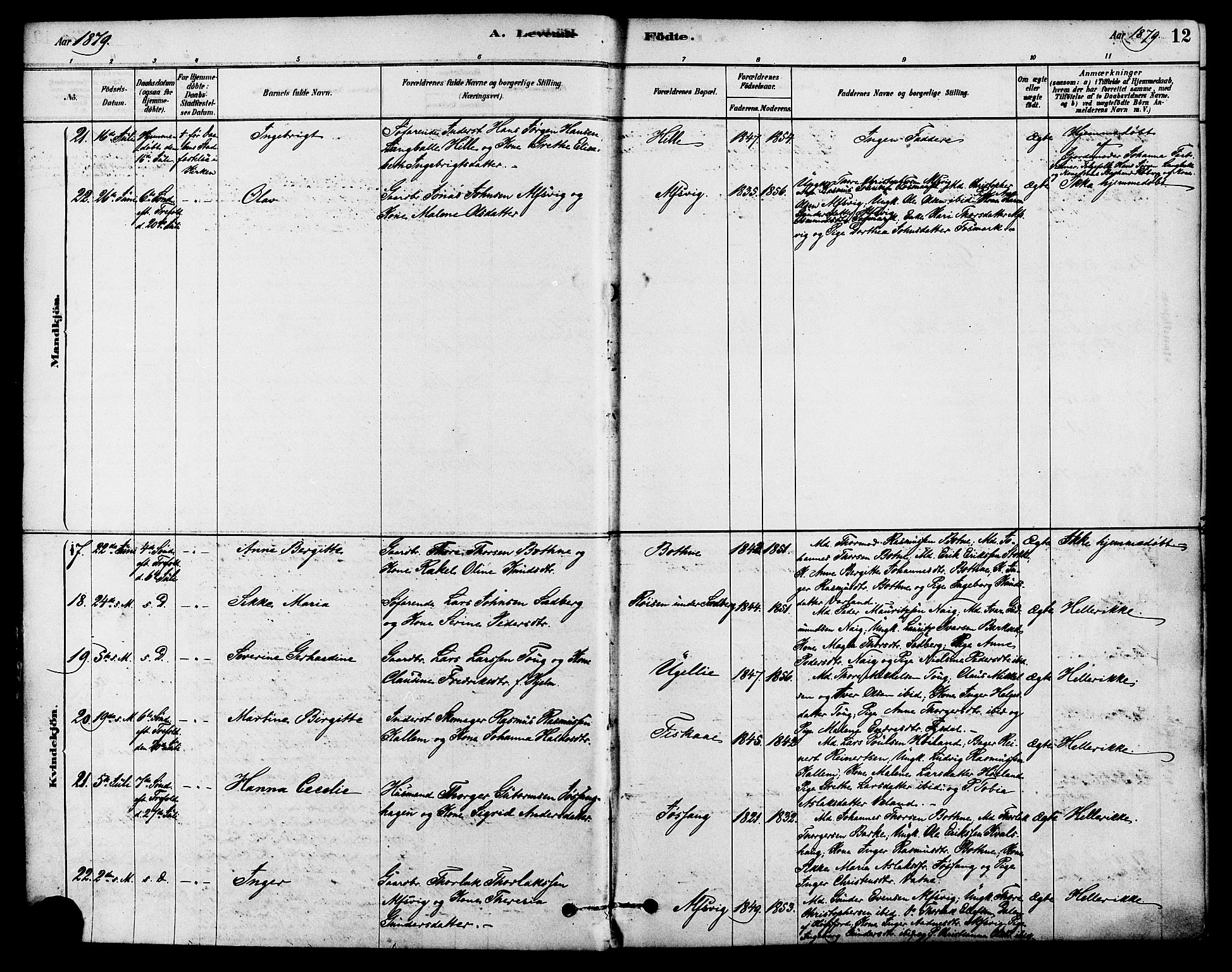 Strand sokneprestkontor, AV/SAST-A-101828/H/Ha/Haa/L0009: Parish register (official) no. A 9, 1877-1908, p. 12