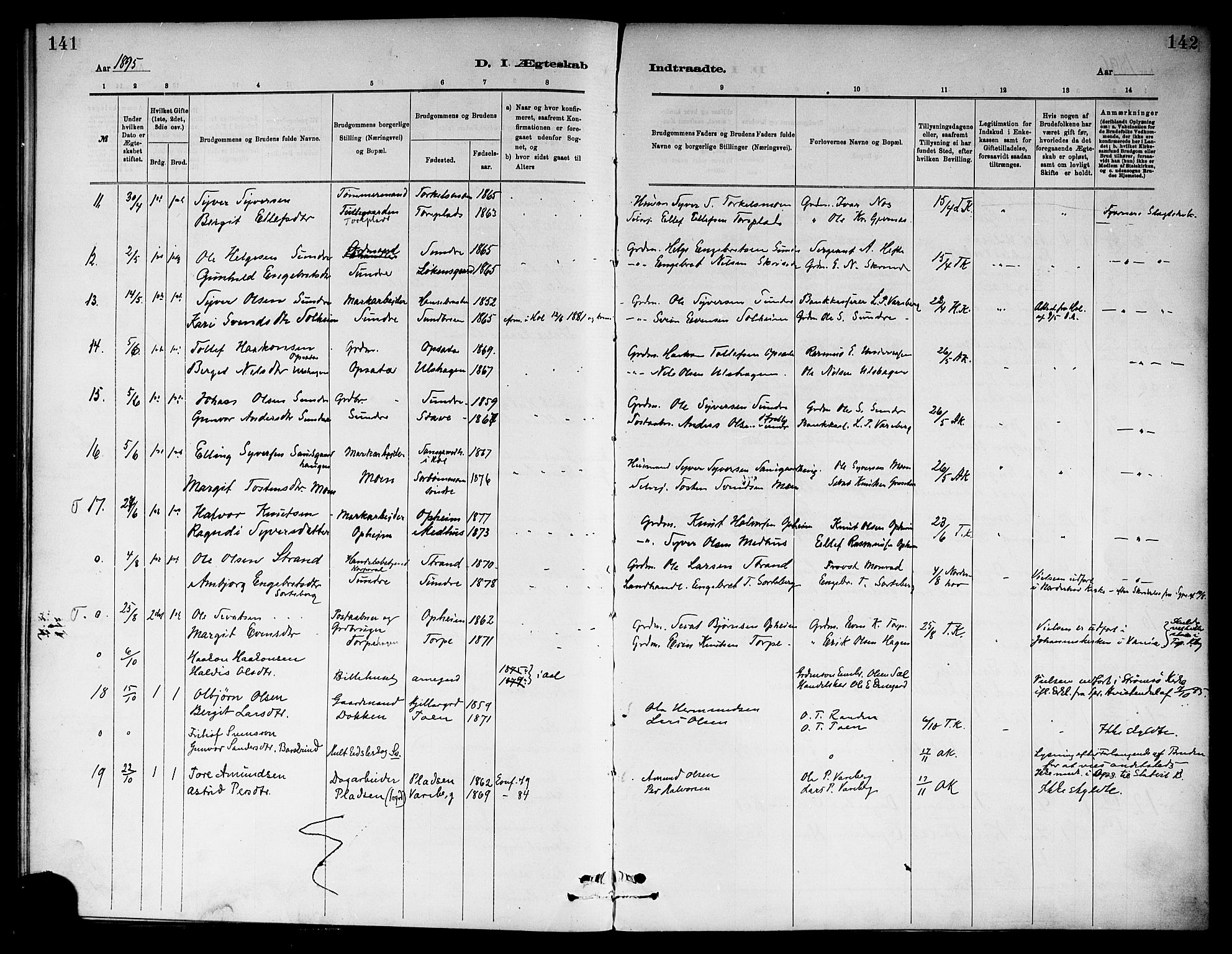 Ål kirkebøker, SAKO/A-249/F/Fa/L0008: Parish register (official) no. I 8, 1882-1896, p. 141-142