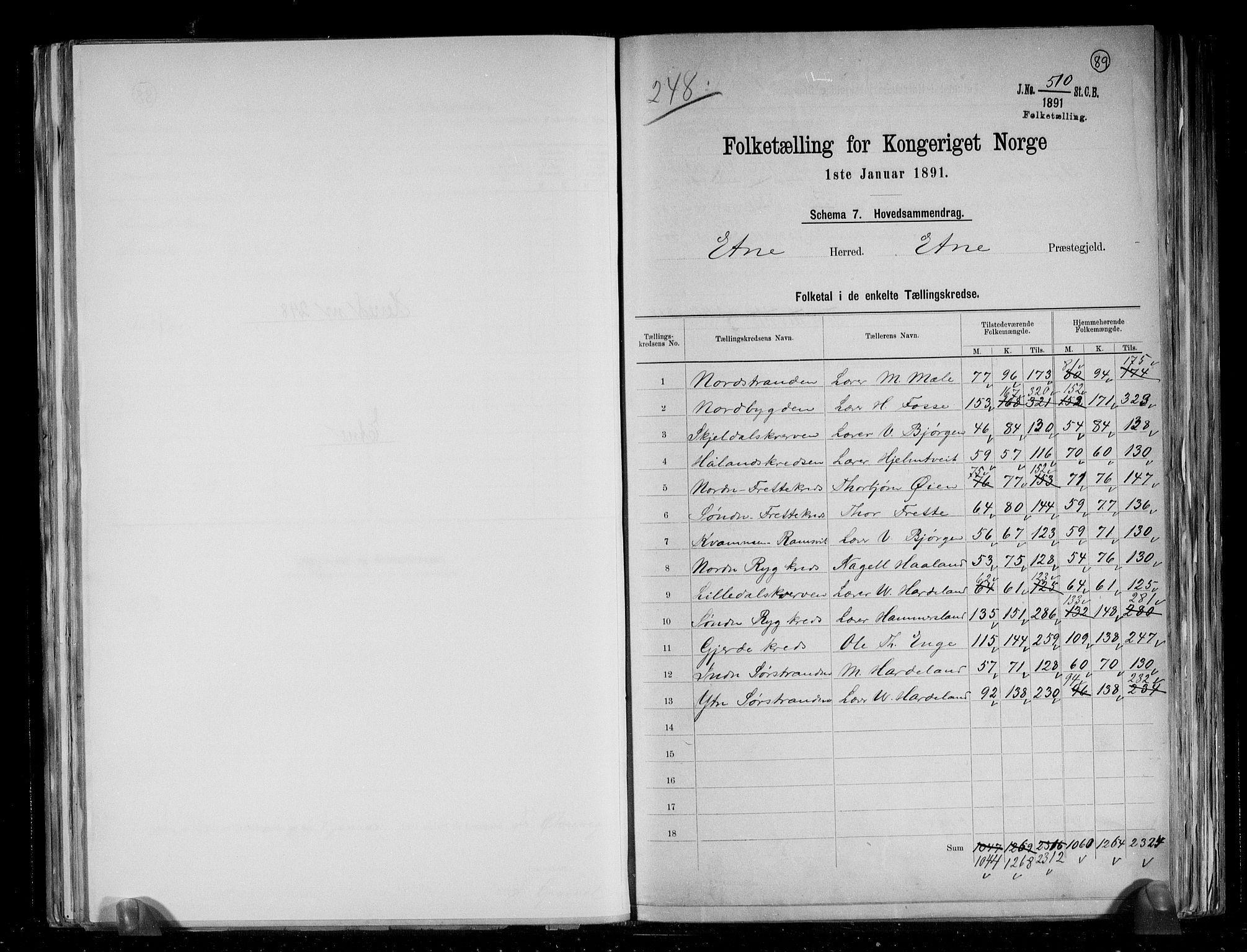 RA, 1891 census for 1211 Etne, 1891, p. 2