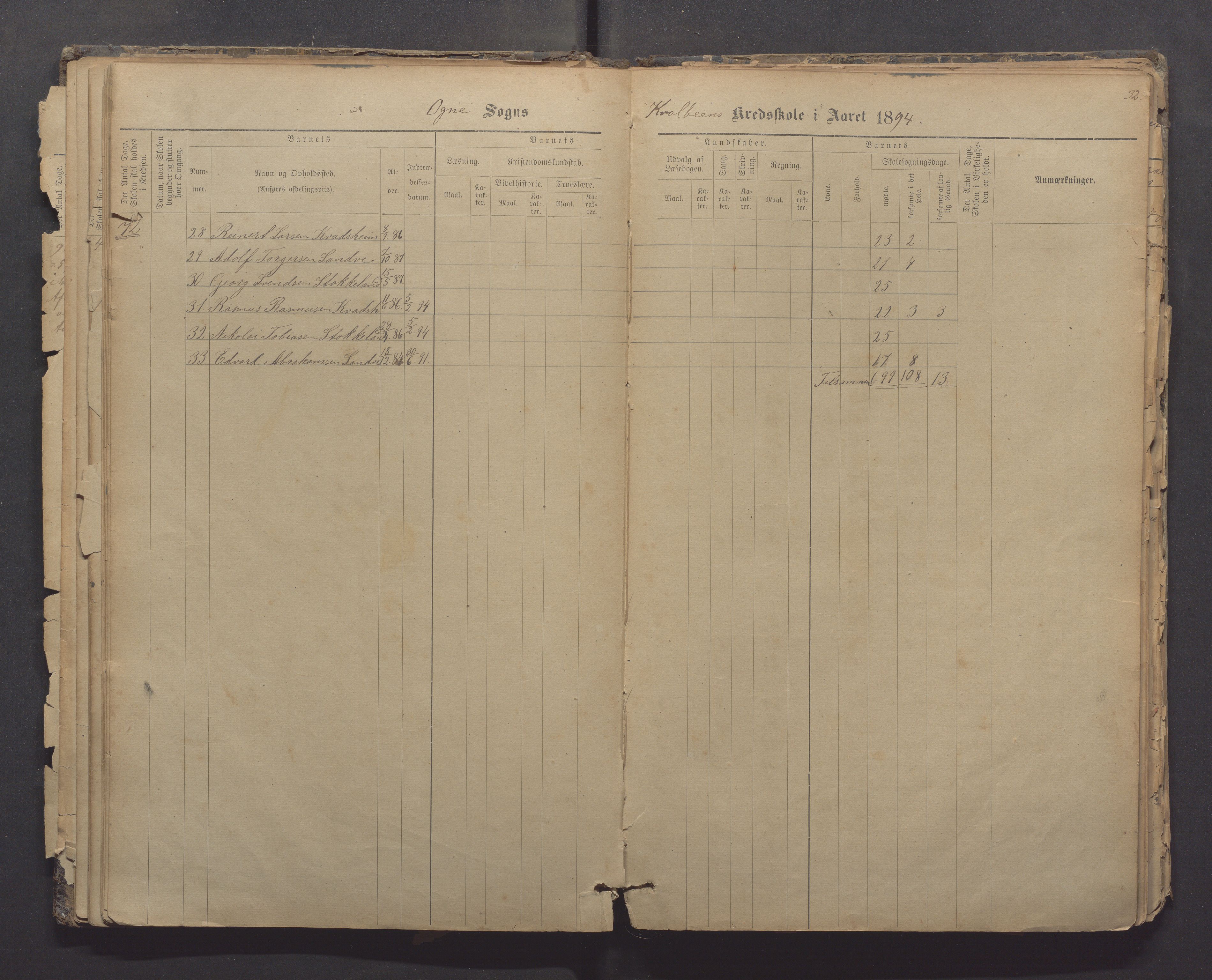 Ogna kommune- Kvalbein skule, IKAR/K-100921/H/L0001: Skuleprotokoll, 1881-1904, p. 32