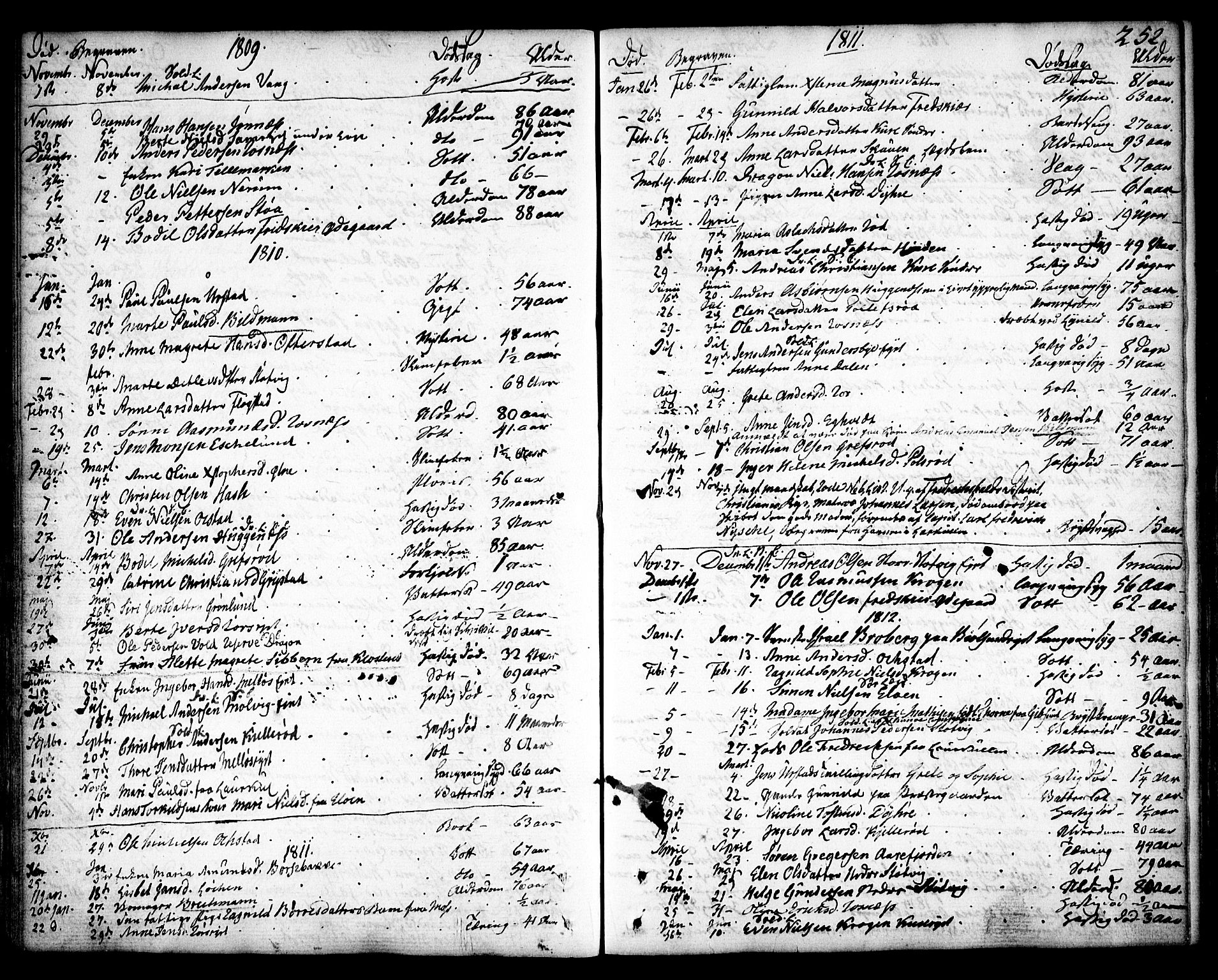 Rygge prestekontor Kirkebøker, SAO/A-10084b/F/Fa/L0002: Parish register (official) no. 2, 1771-1814, p. 252