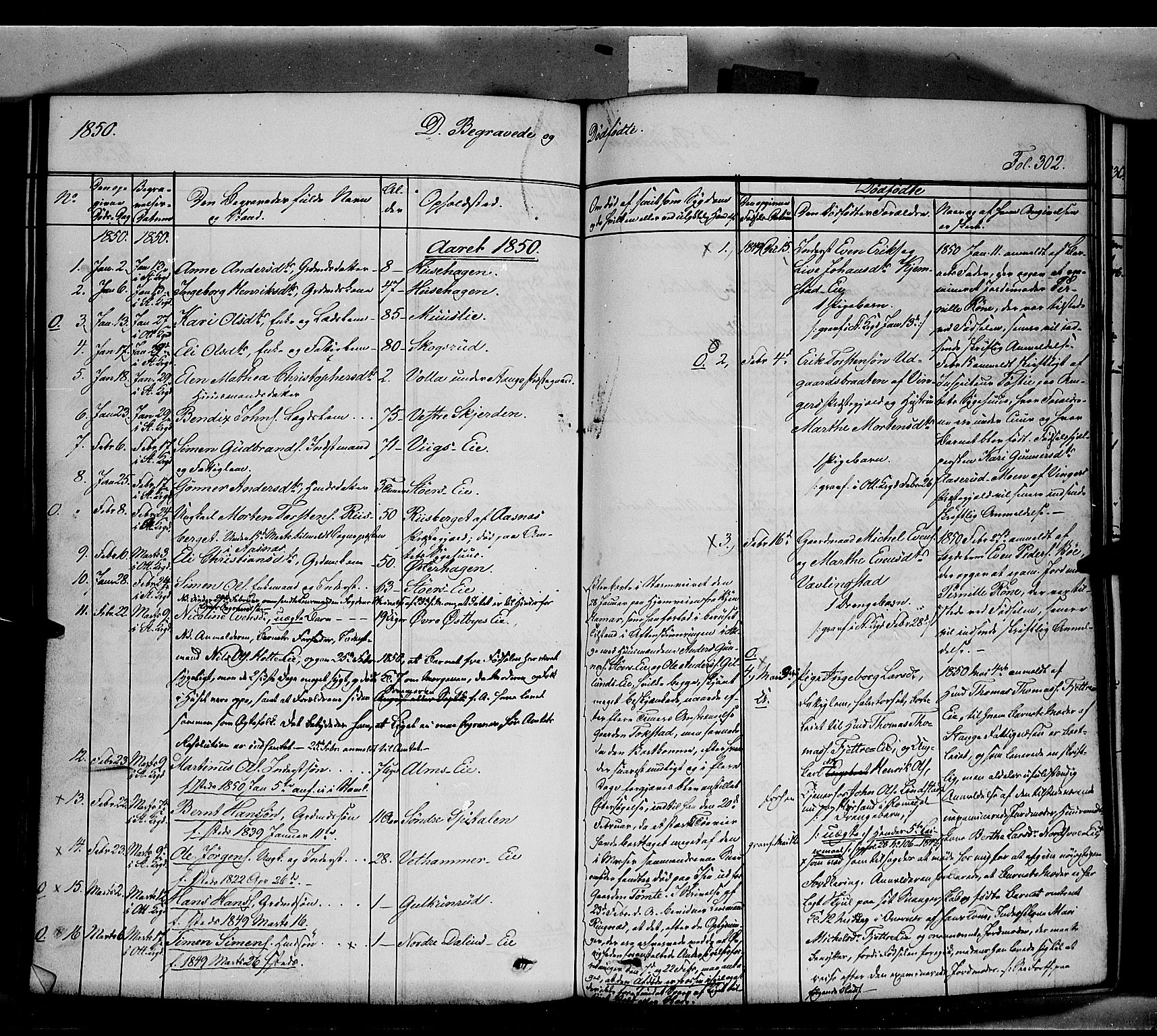 Stange prestekontor, SAH/PREST-002/K/L0011: Parish register (official) no. 11, 1846-1852, p. 302