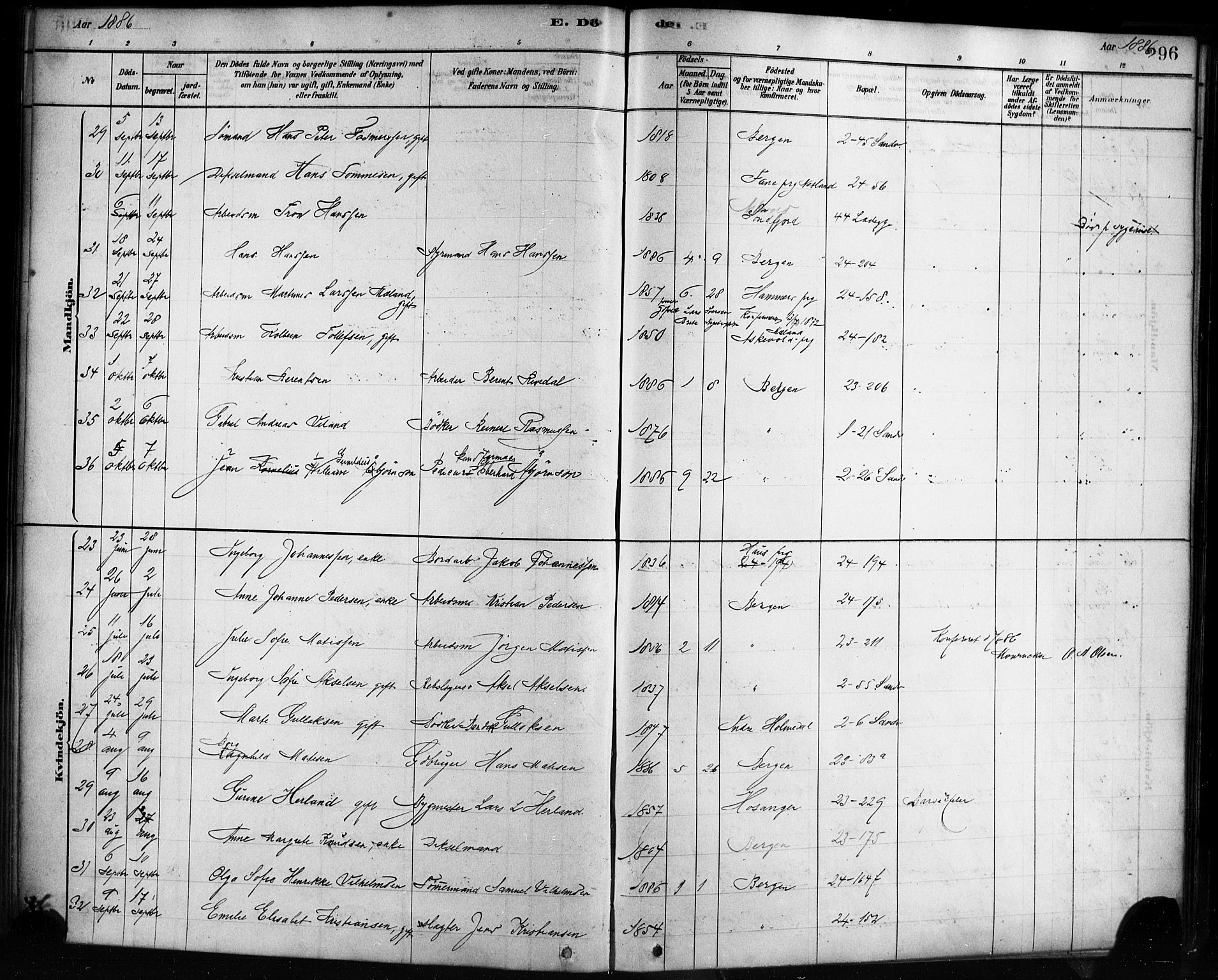 Sandviken Sokneprestembete, AV/SAB-A-77601/H/Ha/L0002: Parish register (official) no. A 2, 1878-1896, p. 296