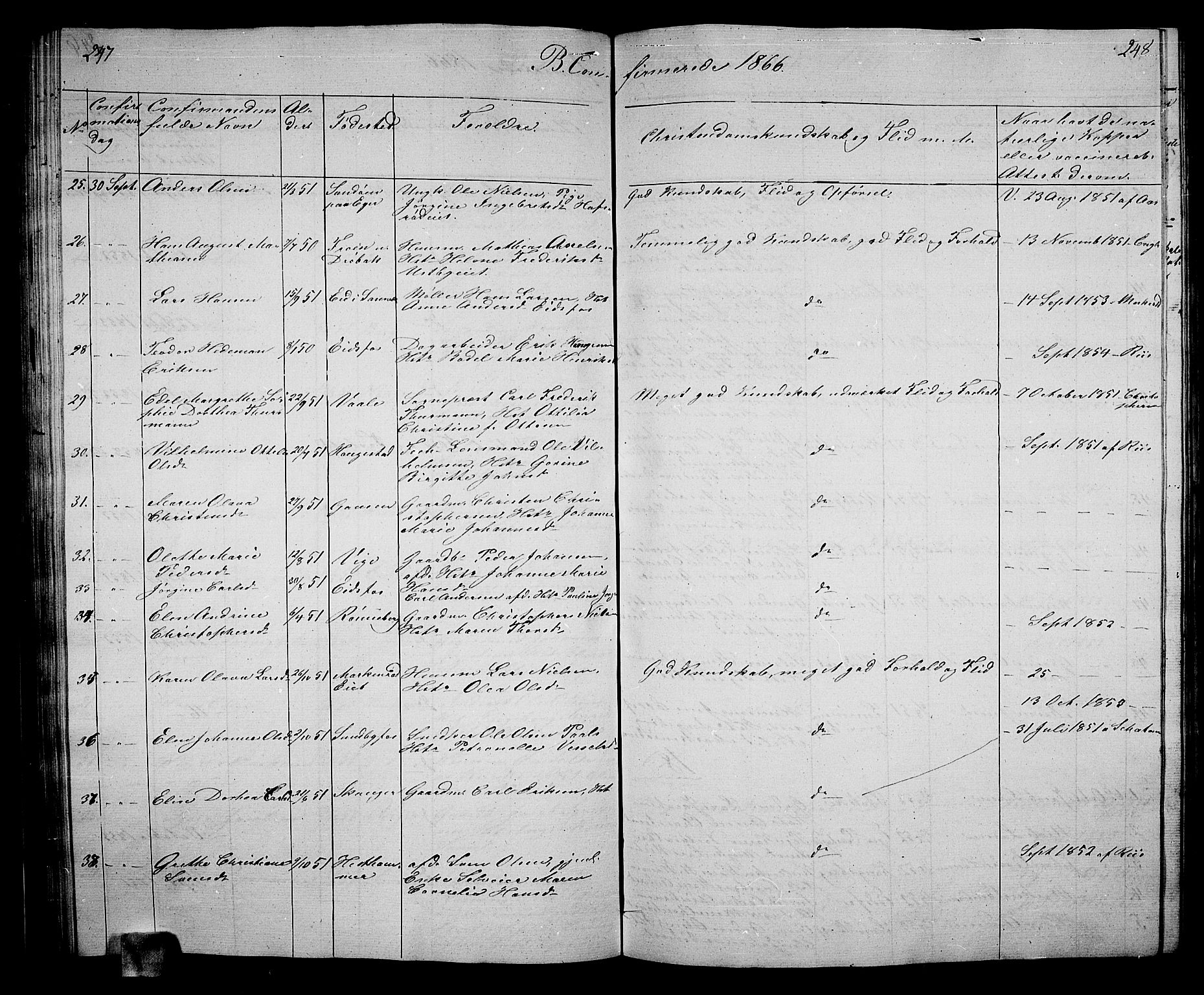 Hof kirkebøker, AV/SAKO-A-64/G/Ga/L0002: Parish register (copy) no. I 2, 1859-1873, p. 247-248