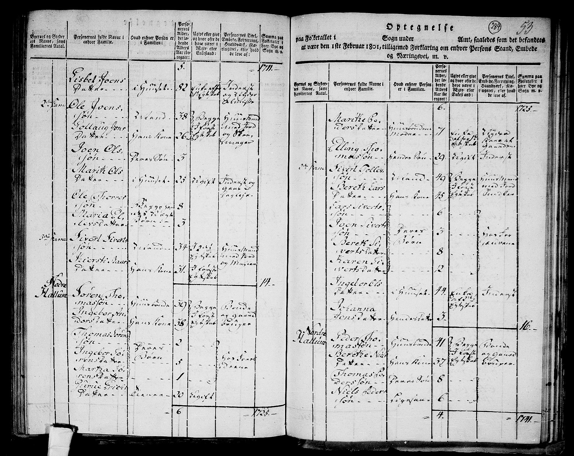 RA, 1801 census for 1721P Verdal, 1801, p. 283b-284a