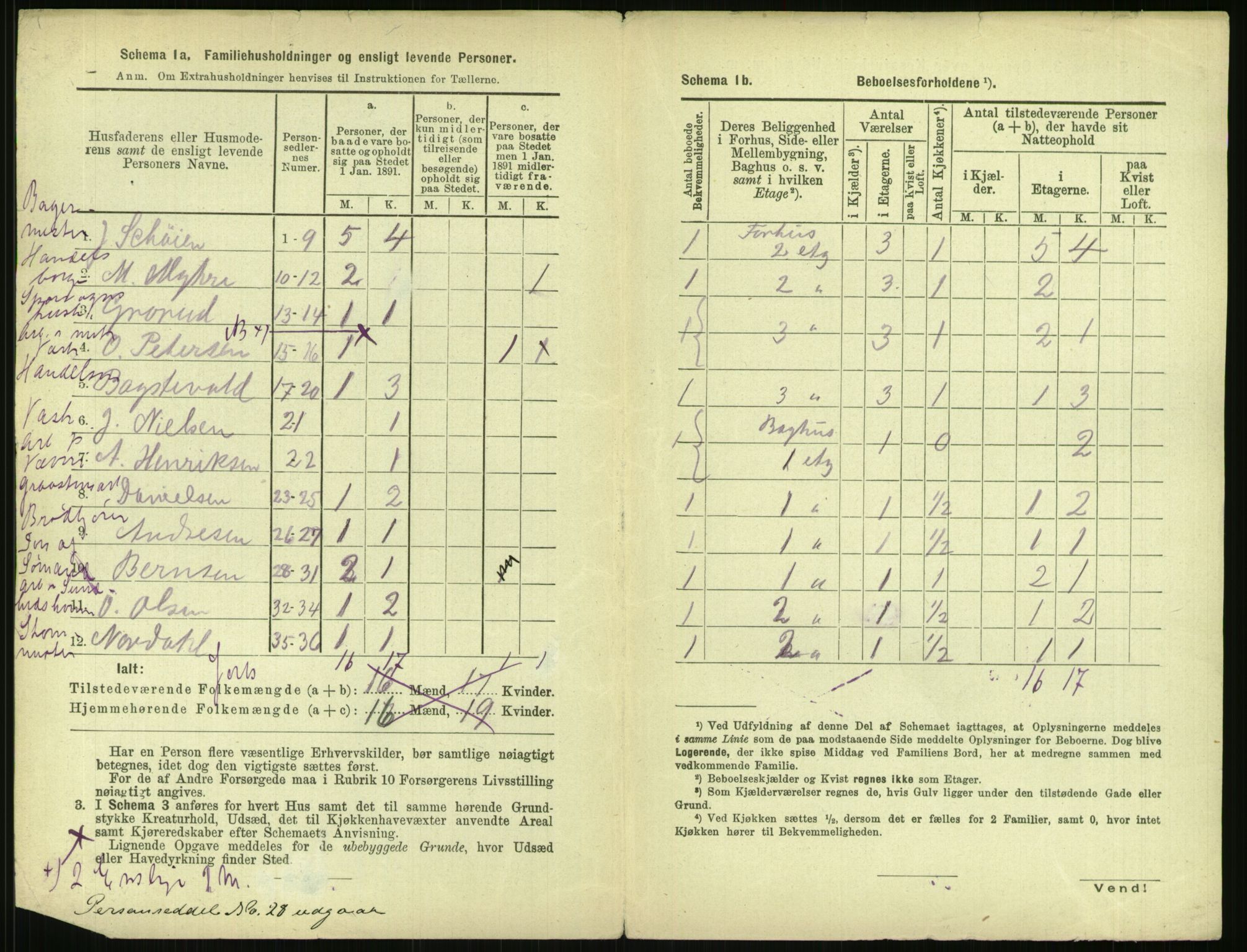 RA, 1891 census for 0301 Kristiania, 1891, p. 138506