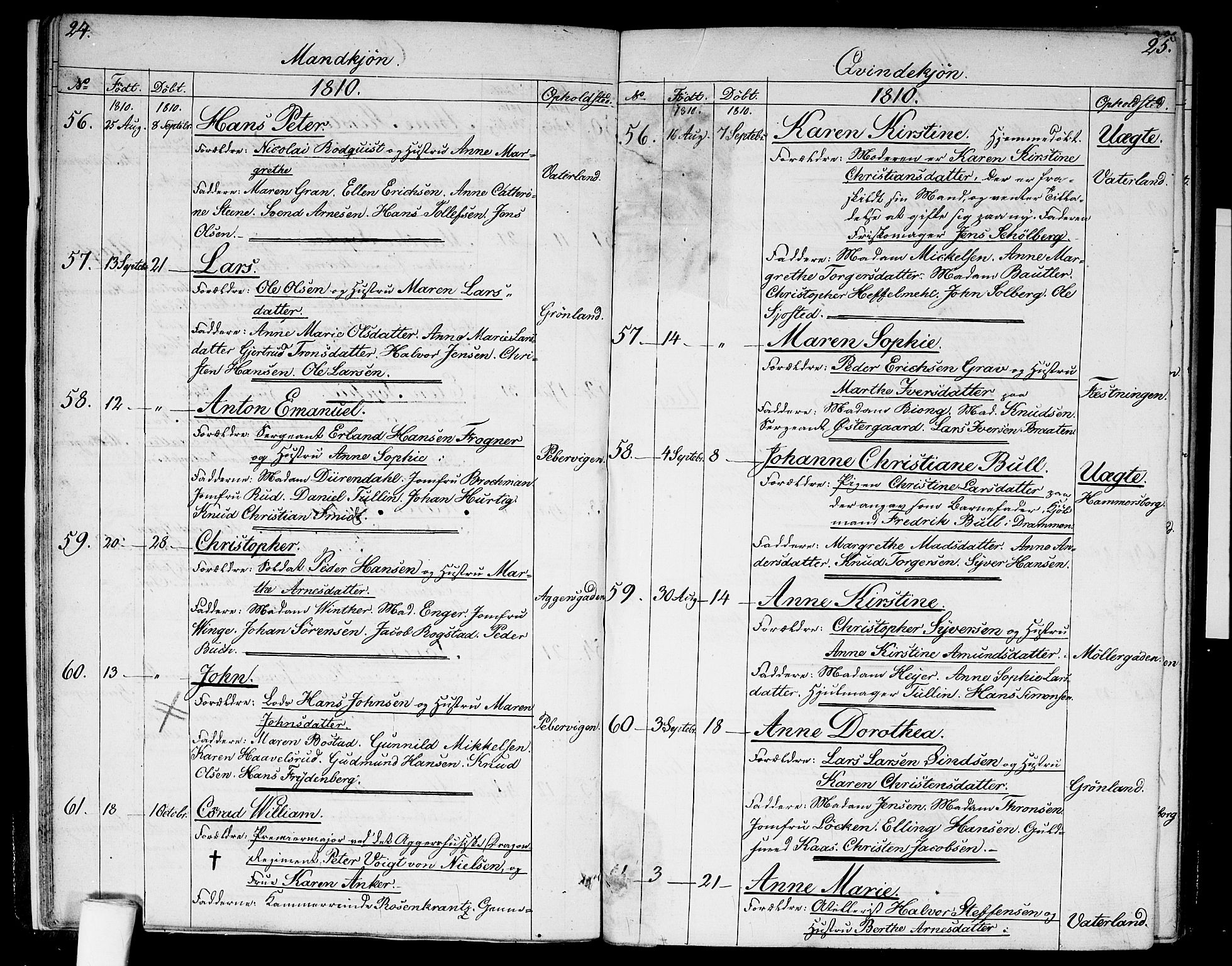 Garnisonsmenigheten Kirkebøker, SAO/A-10846/G/Ga/L0002: Parish register (copy) no. 2, 1810-1814, p. 24-25