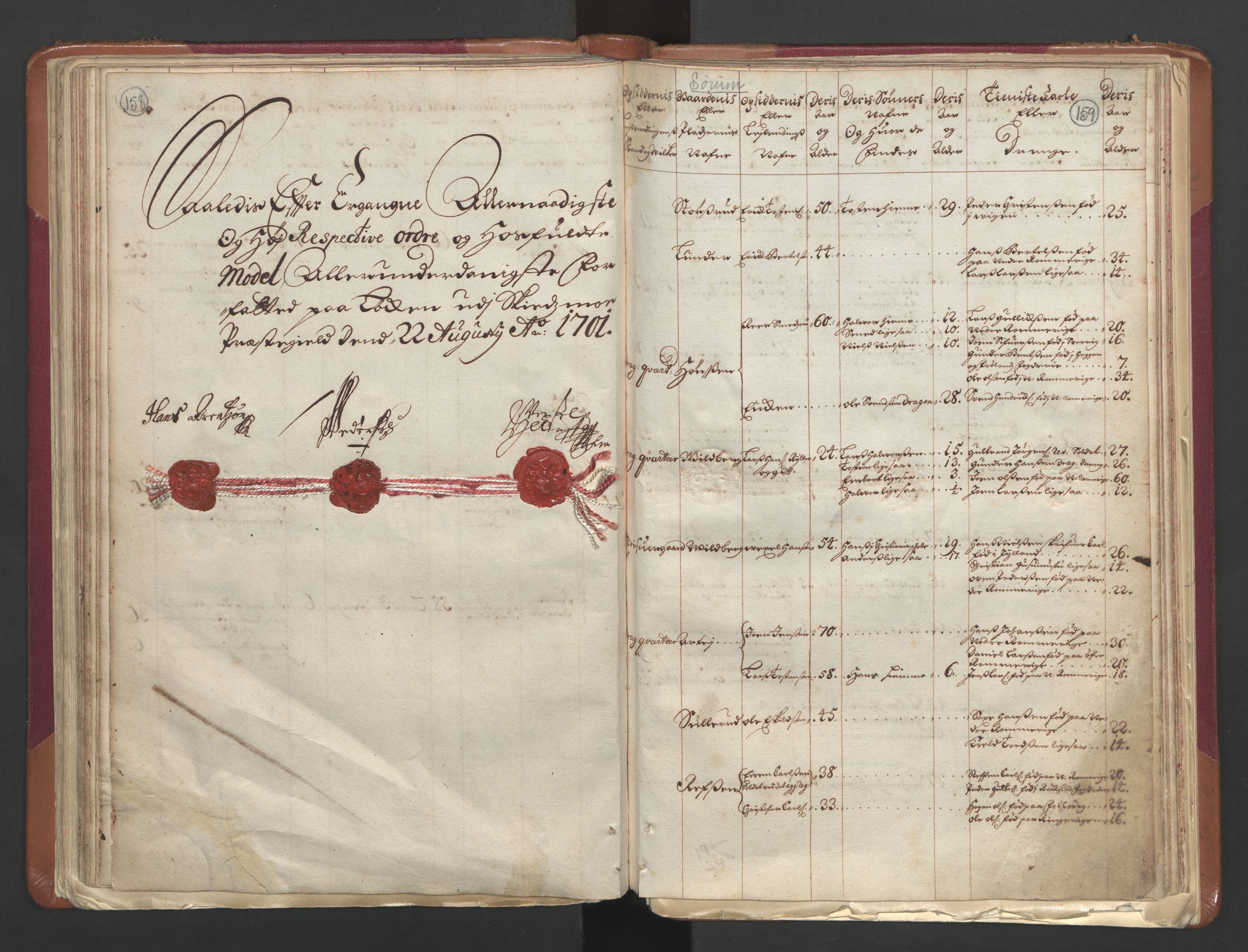 RA, Census (manntall) 1701, no. 1: Moss, Onsøy, Tune og Veme fogderi and Nedre Romerike fogderi, 1701, p. 158-159